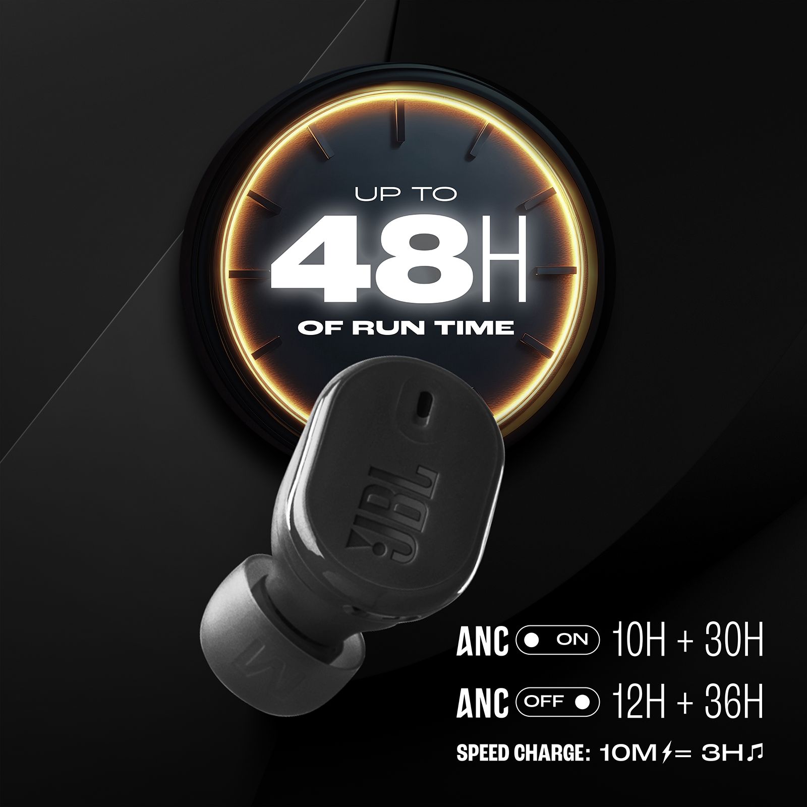 JBL Tune Buds 2 TWS Earbuds with Adaptive Noise Cancellation (IP54 Water Resistant, 48 Hours Playback, Black) JBL Tune Buds 2 TWS Earbuds with Adaptive Noise Cancellation (IP54 Water Resistant, 48 Hours Playback, Black)_14