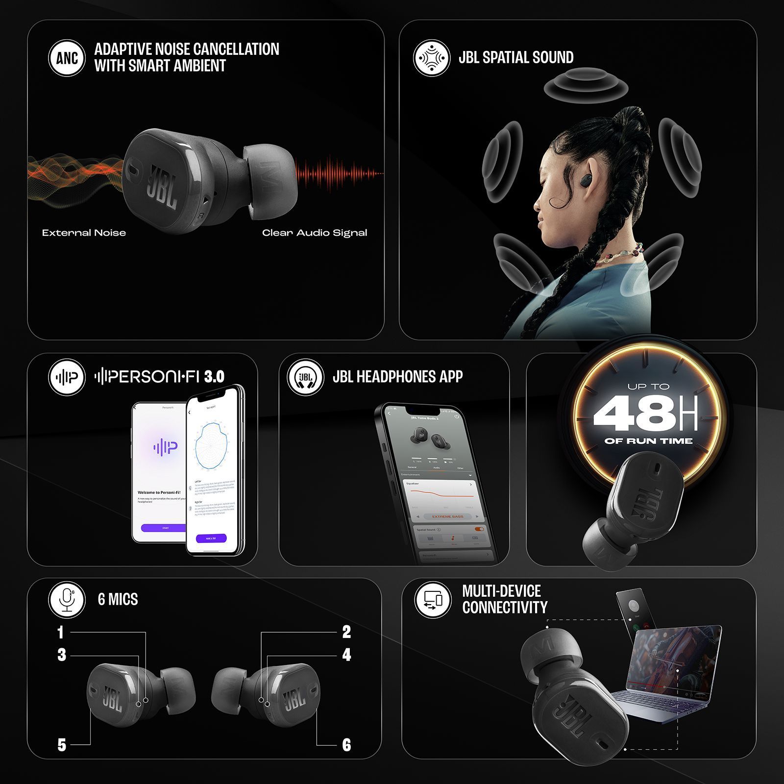 JBL Tune Buds 2 TWS Earbuds with Adaptive Noise Cancellation (IP54 Water Resistant, 48 Hours Playback, Black) JBL Tune Buds 2 TWS Earbuds with Adaptive Noise Cancellation (IP54 Water Resistant, 48 Hours Playback, Black)_21