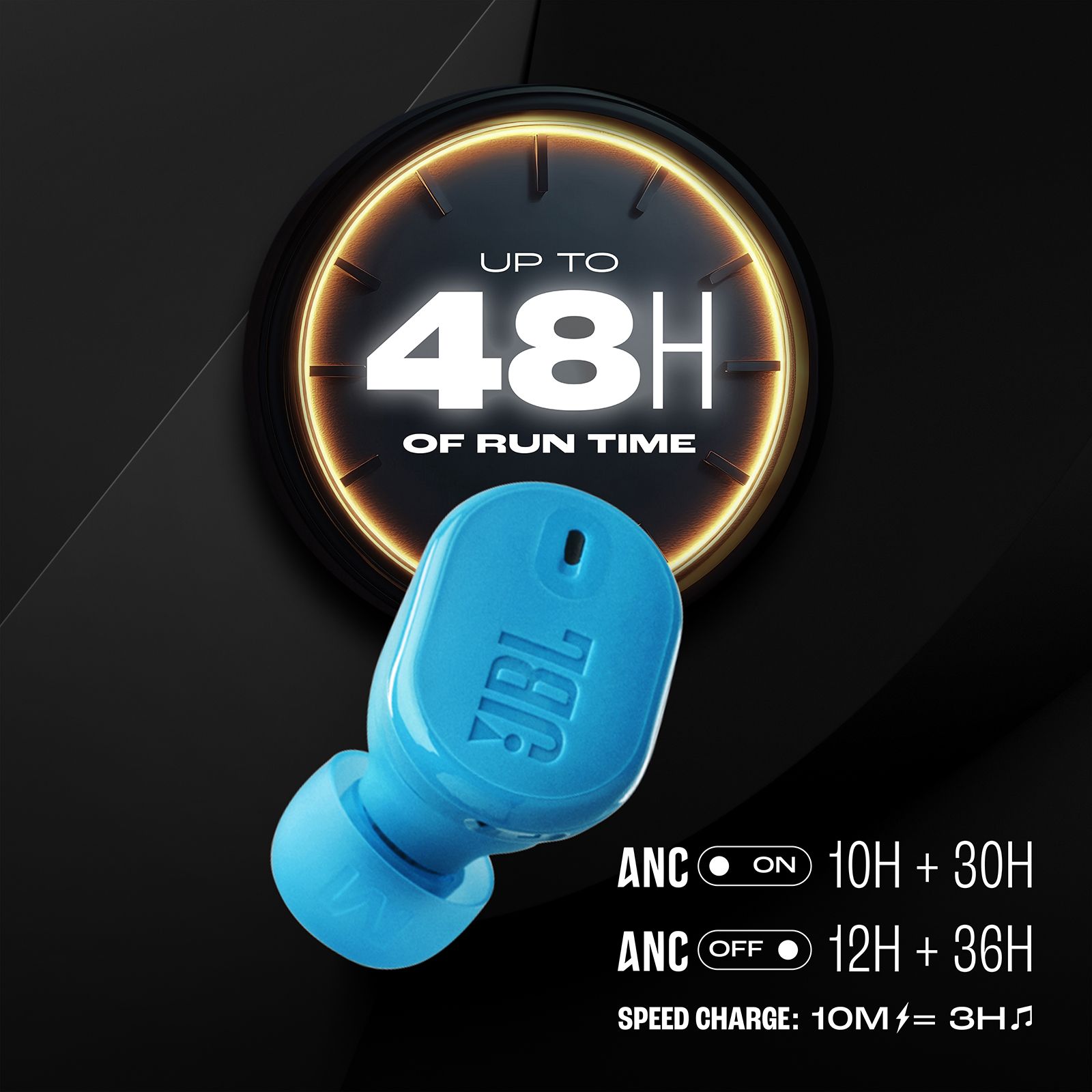 JBL Tune Buds 2 TWS Earbuds with Adaptive Noise Cancellation (IP54 Water Resistant, 48 Hours Playback, Turquoise) JBL Tune Buds 2 TWS Earbuds with Adaptive Noise Cancellation (IP54 Water Resistant, 48 Hours Playback, Turquoise)_14