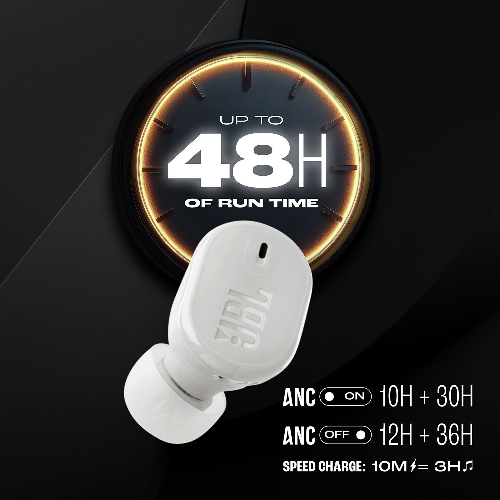 JBL Tune Buds 2 TWS Earbuds with Adaptive Noise Cancellation (IP54 Water Resistant, 48 Hours Playback, White) JBL Tune Buds 2 TWS Earbuds with Adaptive Noise Cancellation (IP54 Water Resistant, 48 Hours Playback, White)_14
