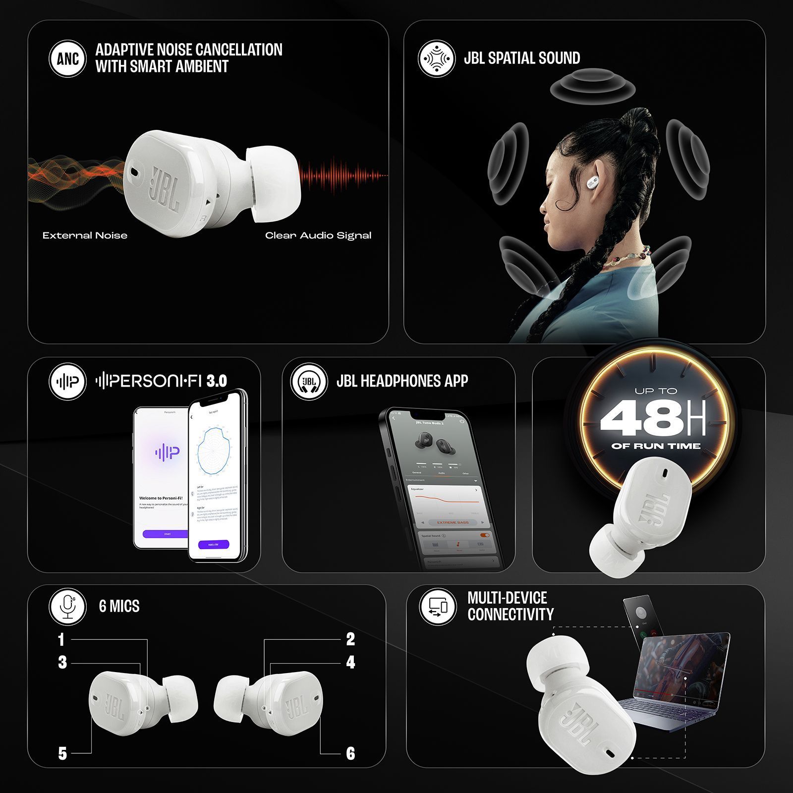 JBL Tune Buds 2 TWS Earbuds with Adaptive Noise Cancellation (IP54 Water Resistant, 48 Hours Playback, White) JBL Tune Buds 2 TWS Earbuds with Adaptive Noise Cancellation (IP54 Water Resistant, 48 Hours Playback, White)_21