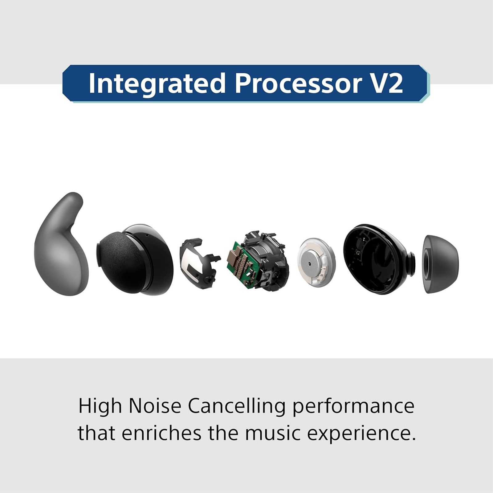 SONY LinkBuds Fit WF-LS910N TWS Earbuds with Active Noise Cancellation (IPX4 Water Resistant, Quick Charge, White)_9