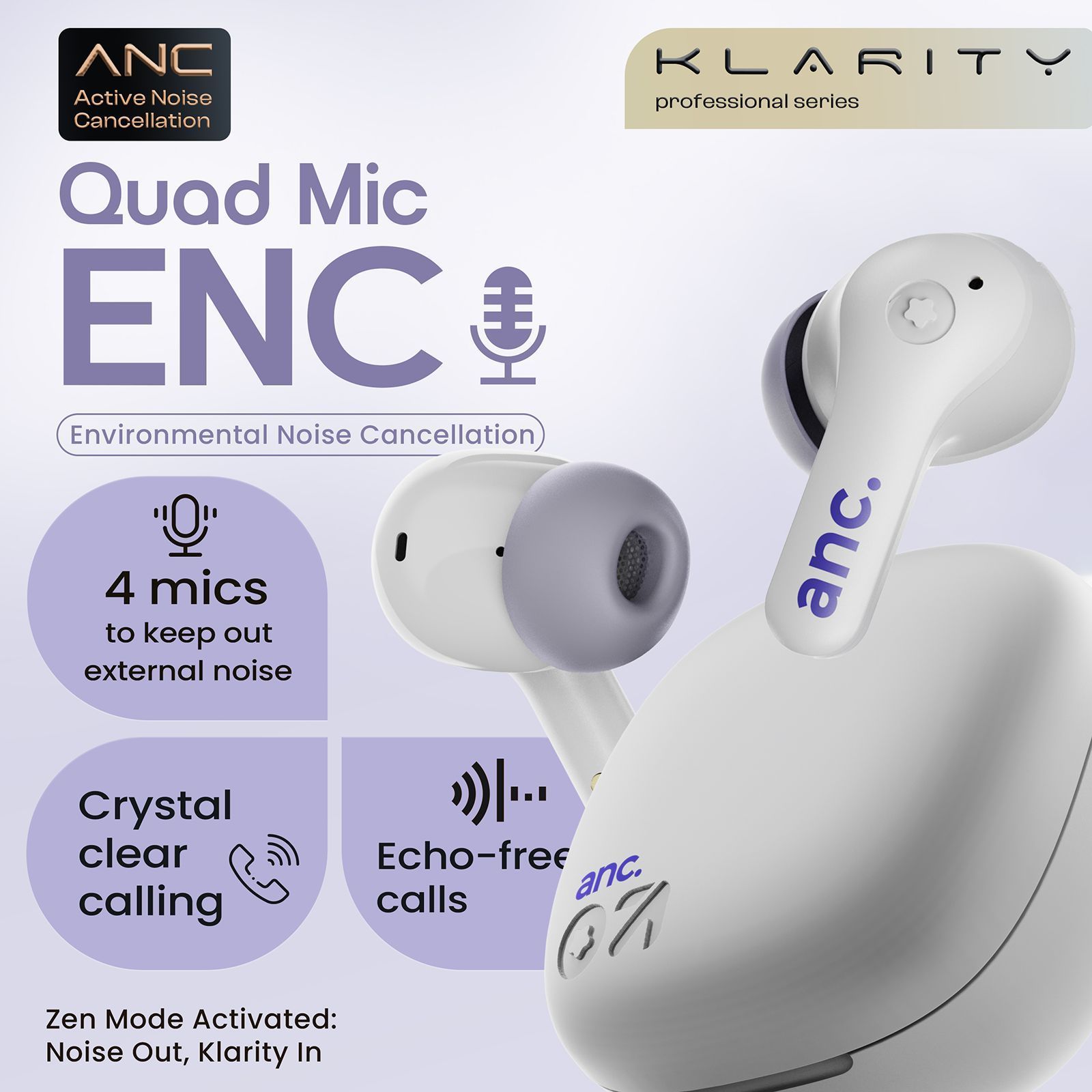 GOBOULT Klarity 4 FGTW245WHT TWS Earbuds with Active Noise Cancellation (IPX5 Water Resistant, Fast Charging, White) GOBOULT Klarity 4 FGTW245WHT TWS Earbuds with Active Noise Cancellation (IPX5 Water Resistant, Fast Charging, White)_10