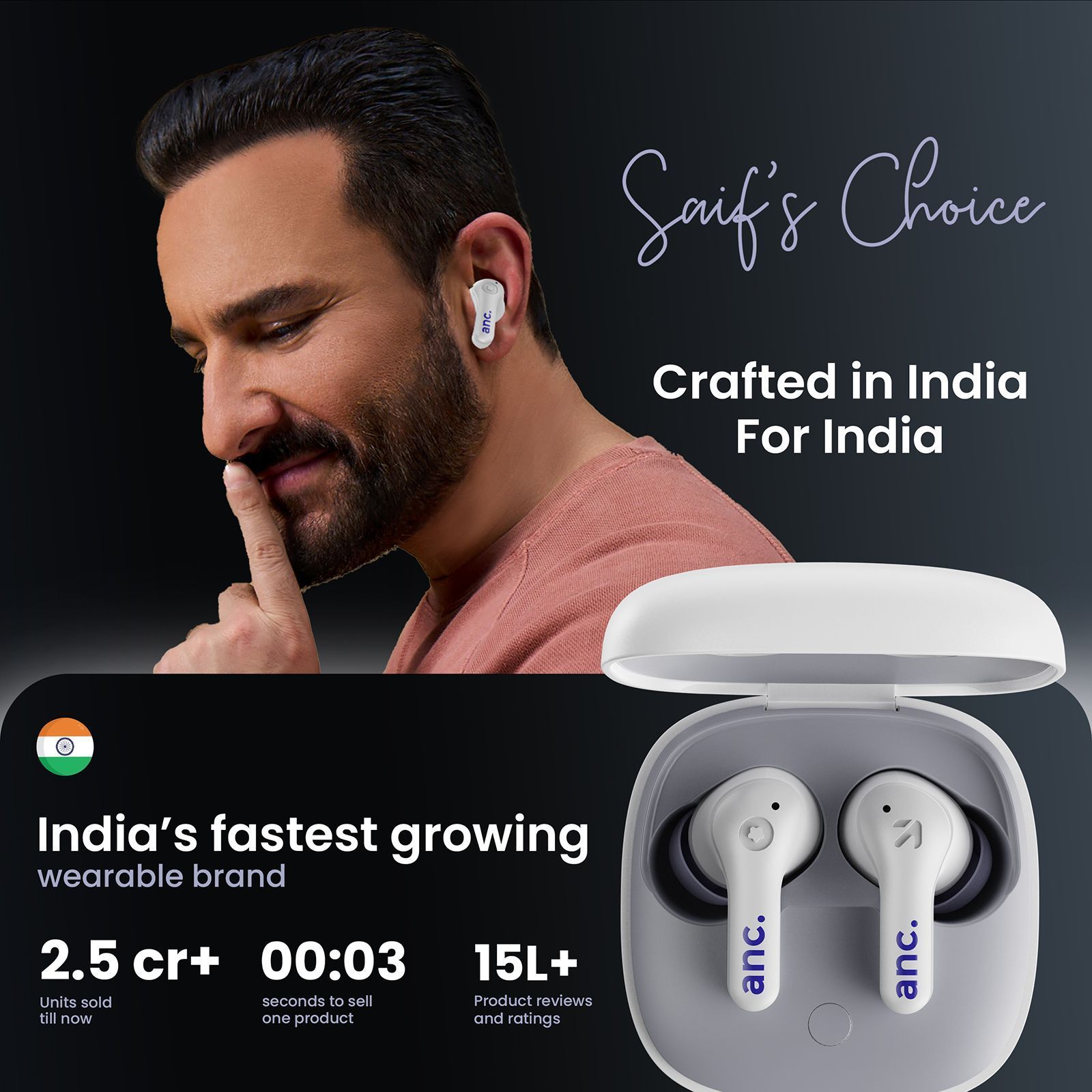 GOBOULT Klarity 4 FGTW245WHT TWS Earbuds with Active Noise Cancellation (IPX5 Water Resistant, Fast Charging, White) GOBOULT Klarity 4 FGTW245WHT TWS Earbuds with Active Noise Cancellation (IPX5 Water Resistant, Fast Charging, White)_12