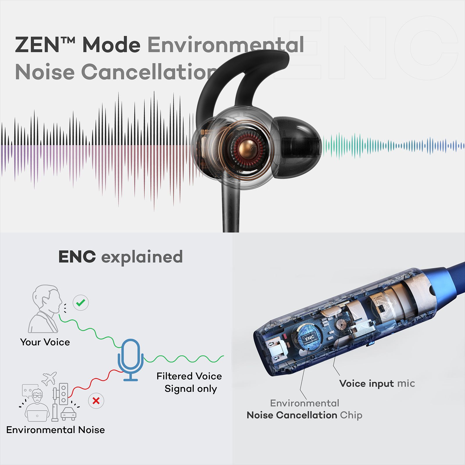 GOBOULT GX Charge RGNB156BLU Neckband with Environmental Noise Cancellation (IPX5 Water Resistant, Fast Charging, Blue) GOBOULT GX Charge RGNB156BLU Neckband with Environmental Noise Cancellation (IPX5 Water Resistant, Fast Charging, Blue)_11