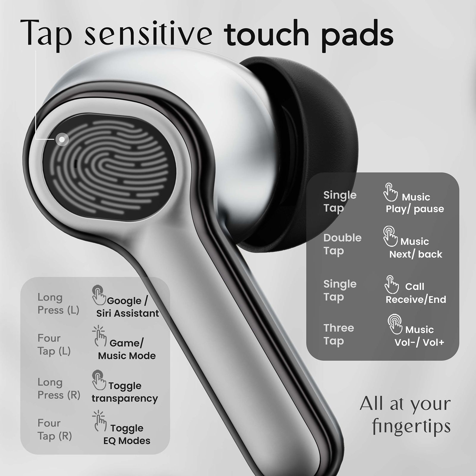 GOBOULT Z40 Ultra TWS Earbuds with Active Noise Cancellation (IPX5 Water Resistant, Dual Device Pairing, Black) GOBOULT Z40 Ultra TWS Earbuds with Active Noise Cancellation (IPX5 Water Resistant, Dual Device Pairing, Black)_5