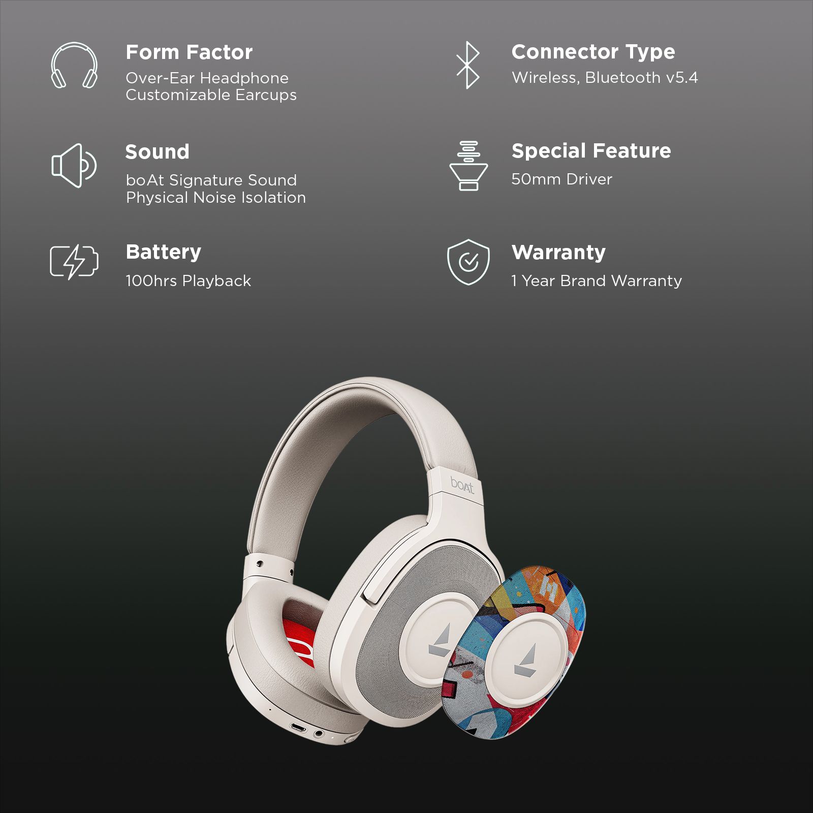 boAt Rockerz Plus 550 Bluetooth Headphone with Mic (Dual Pairing, Over Ear, White Prism)_2