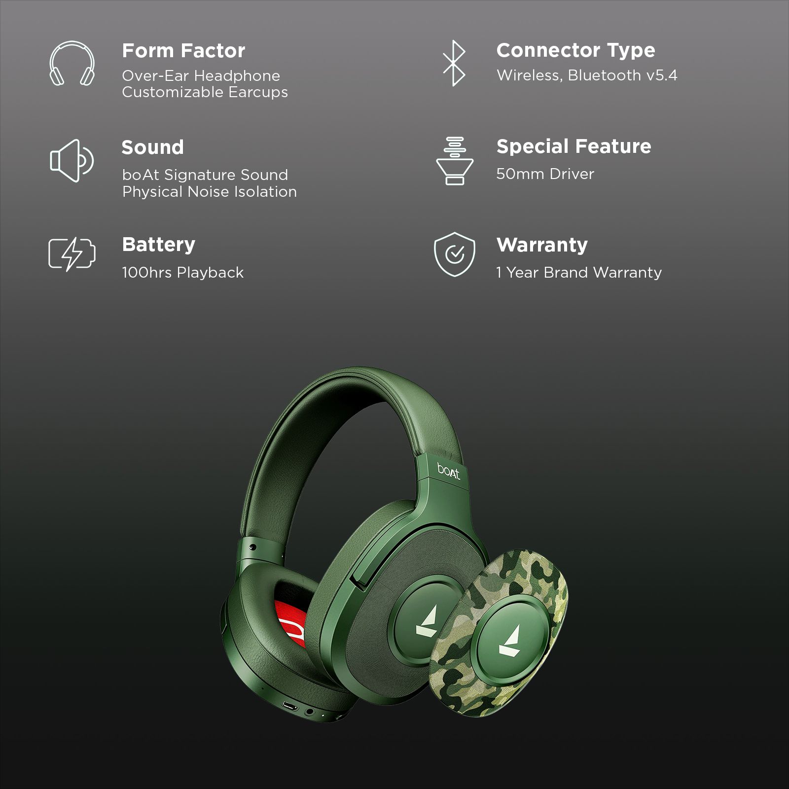 boAt Rockerz Plus 550 Bluetooth Headphone with Mic (Dual Pairing, Over Ear, Green Militia) boAt Rockerz Plus 550 Bluetooth Headphone with Mic (Dual Pairing, Over Ear, Green Militia)_2
