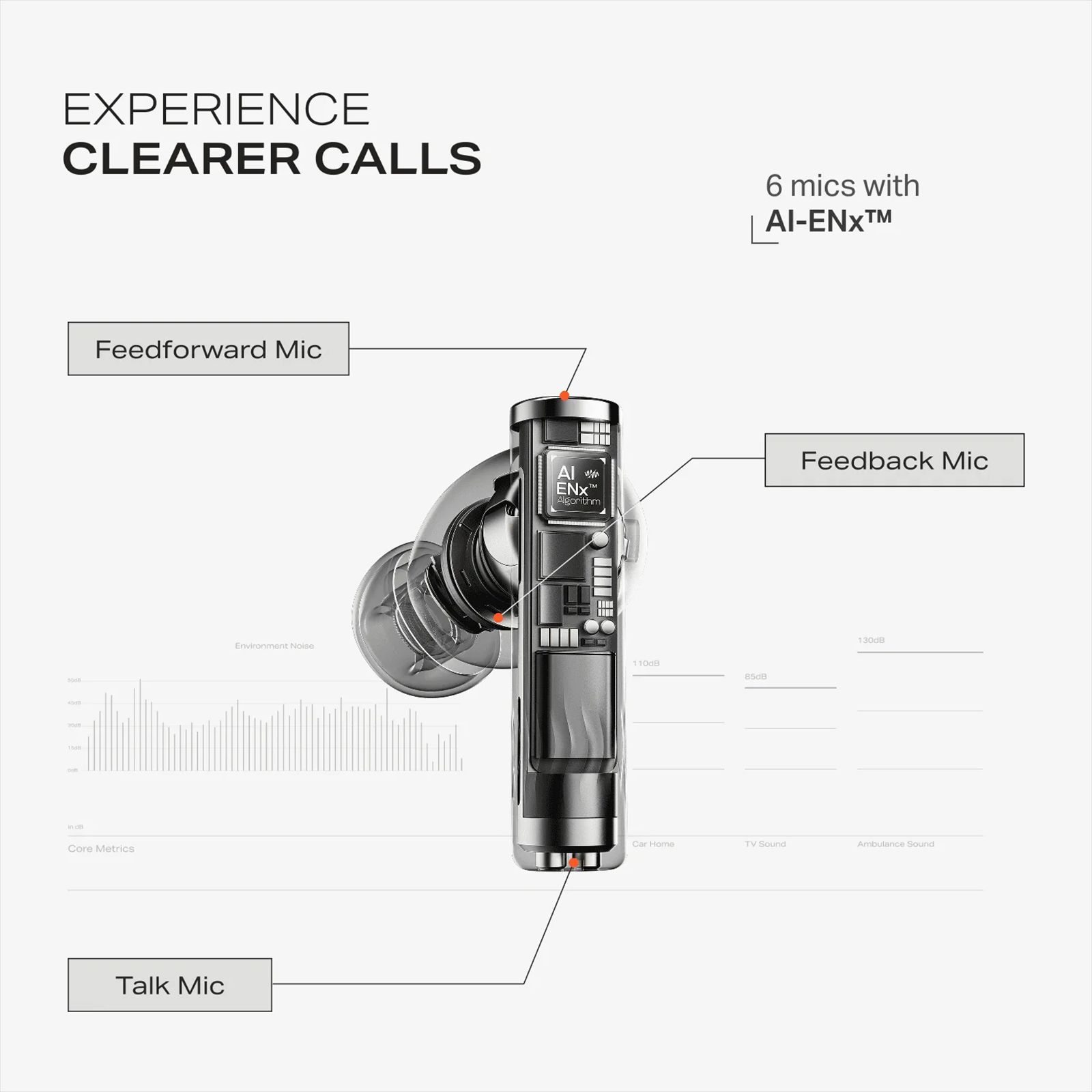 boAt Nirvana Zenith Pro TWS Earbuds with Hybrid Adaptive Active Noise Cancellation (IPX4 Water Resistance, Google Fast Pair, Platinum Gold)_8