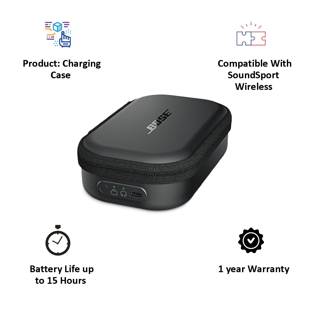 BOSE SoundSport Charging Case (772130-0010, Black) BOSE SoundSport Charging Case (772130-0010, Black)_4