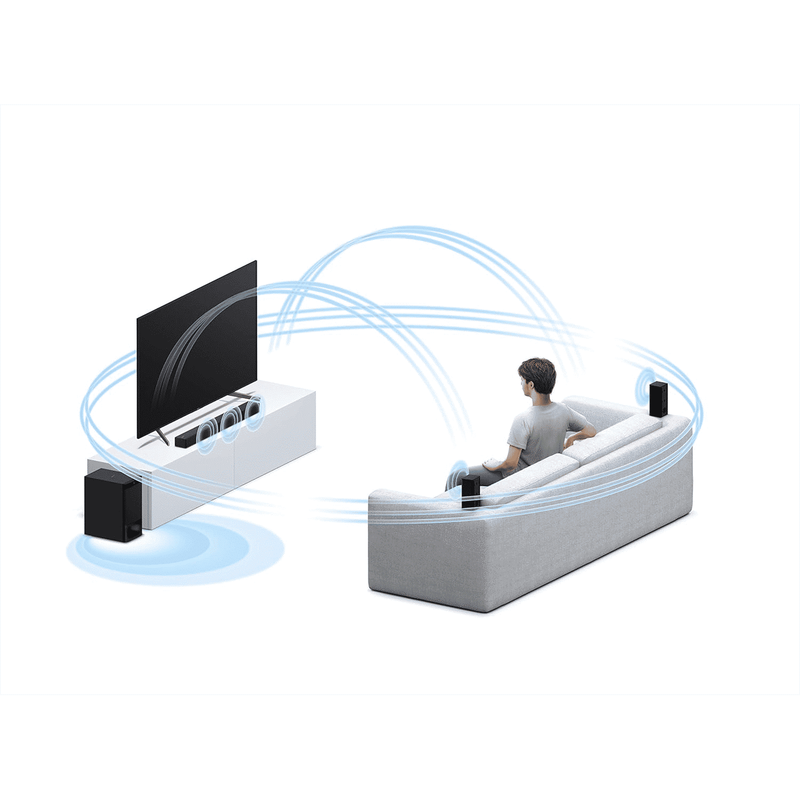 SONY HT-S500RF 1000W Bluetooth Soundbar with Remote (Dolby Digital, 5.1 Channel, Black) SONY HT-S500RF 1000W Bluetooth Soundbar with Remote (Dolby Digital, 5.1 Channel, Black)_8