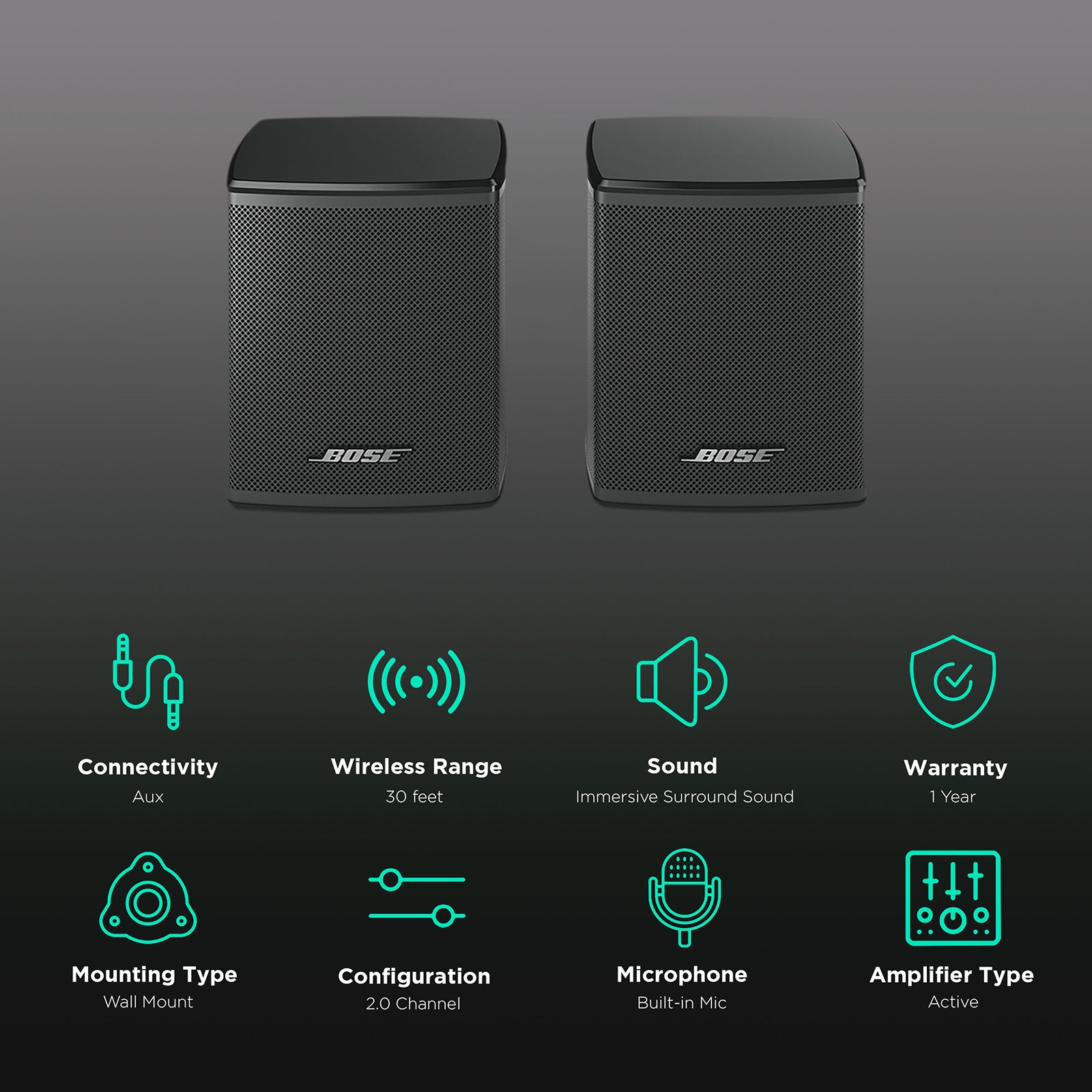 BOSE Multimedia Speaker (Surround Sound, 2.1 Channel, Black) BOSE Multimedia Speaker (Surround Sound, 2.1 Channel, Black)_2