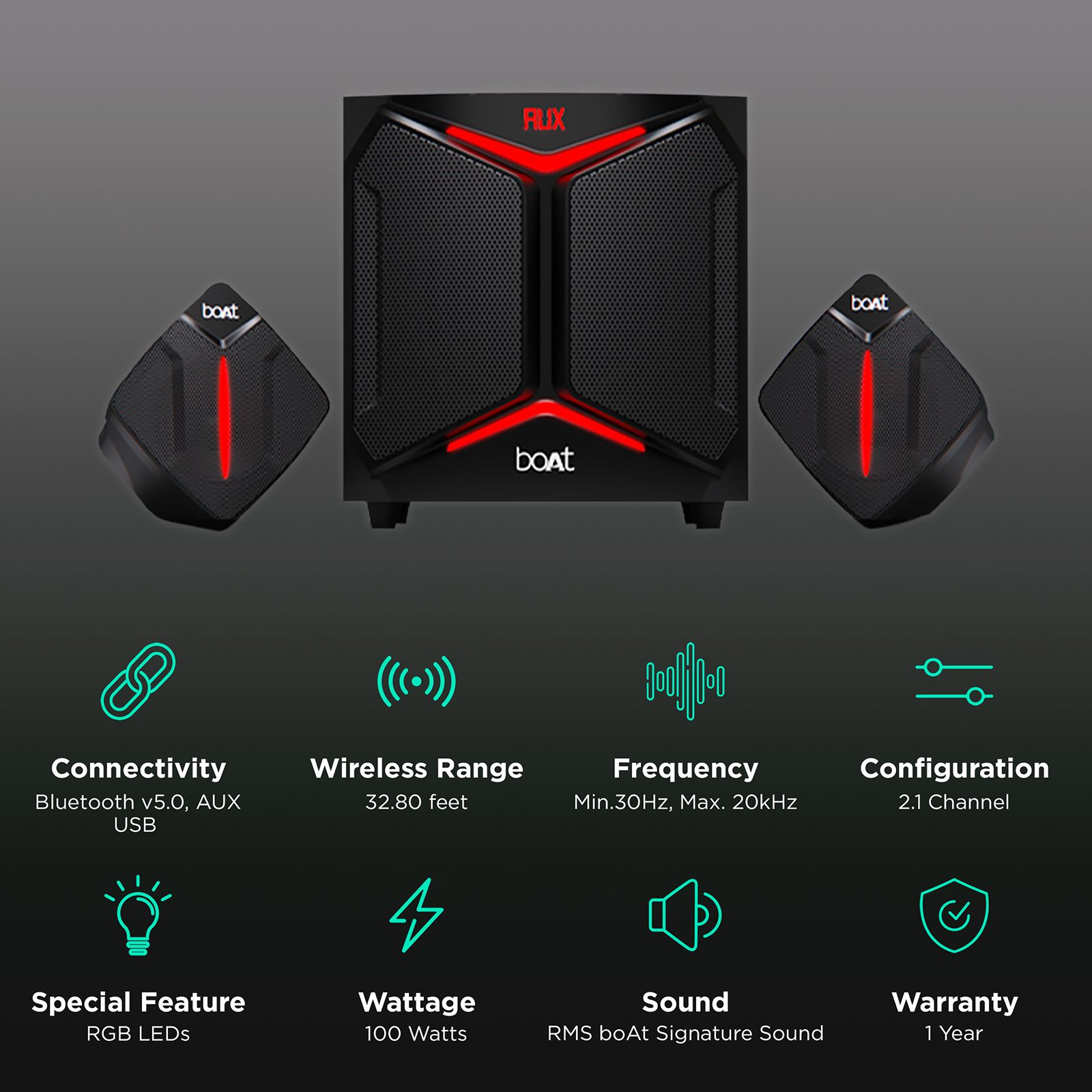 boAt 2.1 Channel 100 Watt Multi-Channel Speaker (Bluetooth 5.0, Blitz 2000, Black)_2