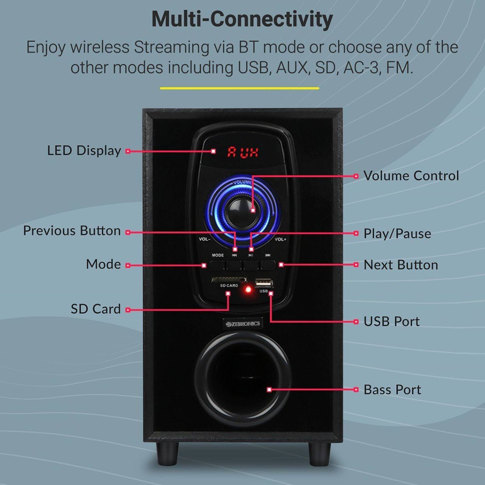 ZEBRONICS Zeb-BT701RUCF 70W Multimedia Speaker (Built-in FM Radio, 7.1 Channel, Black) ZEBRONICS Zeb-BT701RUCF 70W Multimedia Speaker (Built-in FM Radio, 7.1 Channel, Black)_13