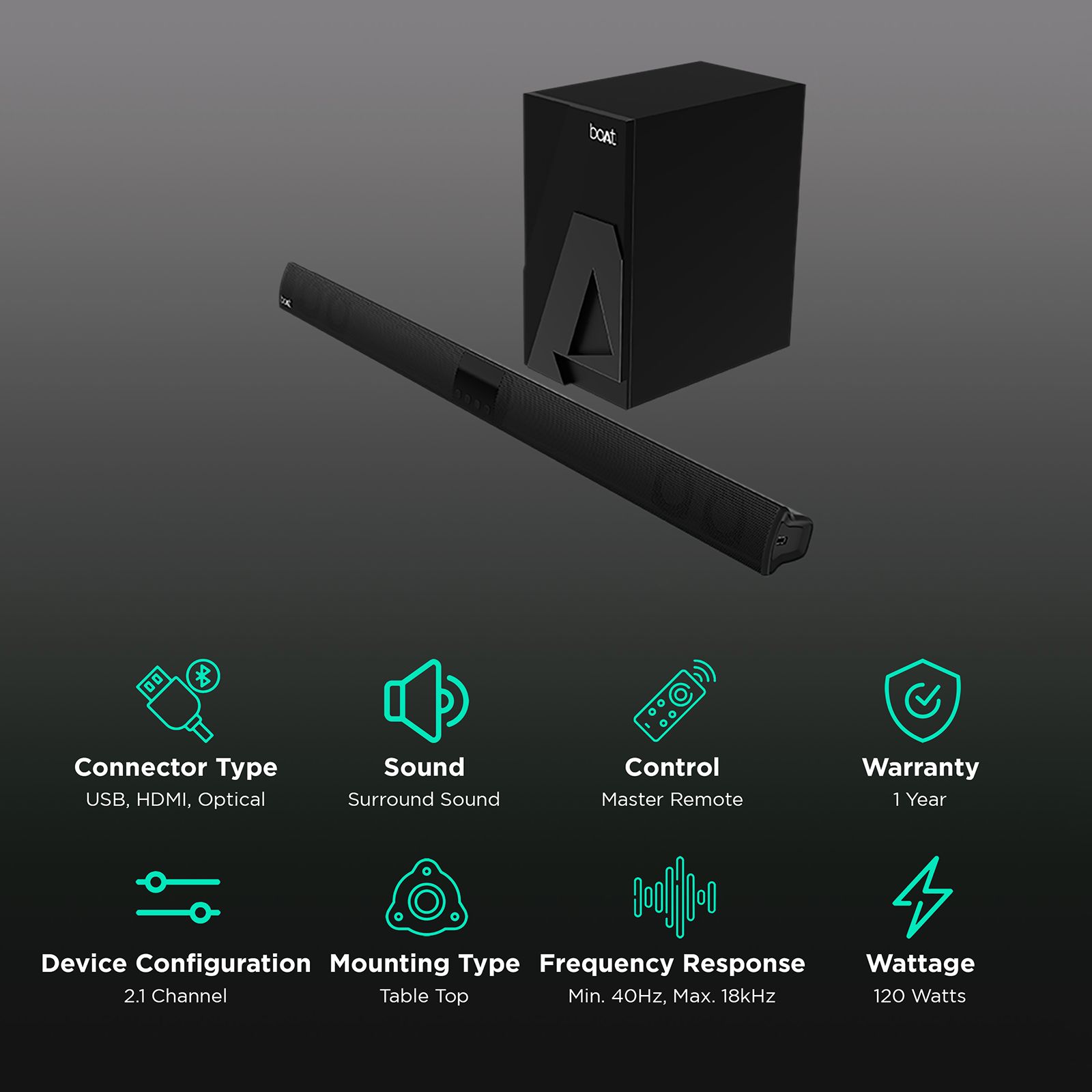 boAt Aavante Bar 1400 2.1 Channel 120 Watts Surround Sound Bar Home Theatre (Wall Mountable, Black) boAt Aavante Bar 1400 2.1 Channel 120 Watts Surround Sound Bar Home Theatre (Wall Mountable, Black)_2