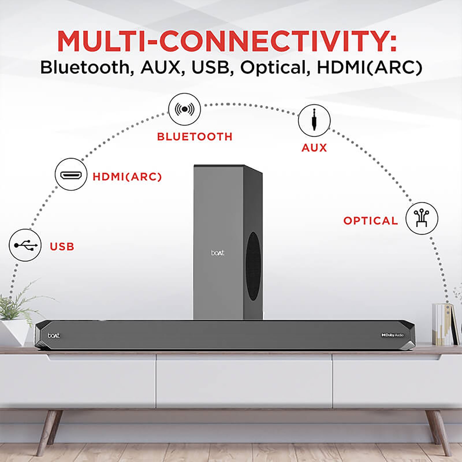 boAt Aavante Bar 1200D 100W Bluetooth Soundbar with Remote (Dolby Audio, 2.1 Channel, Black)_14