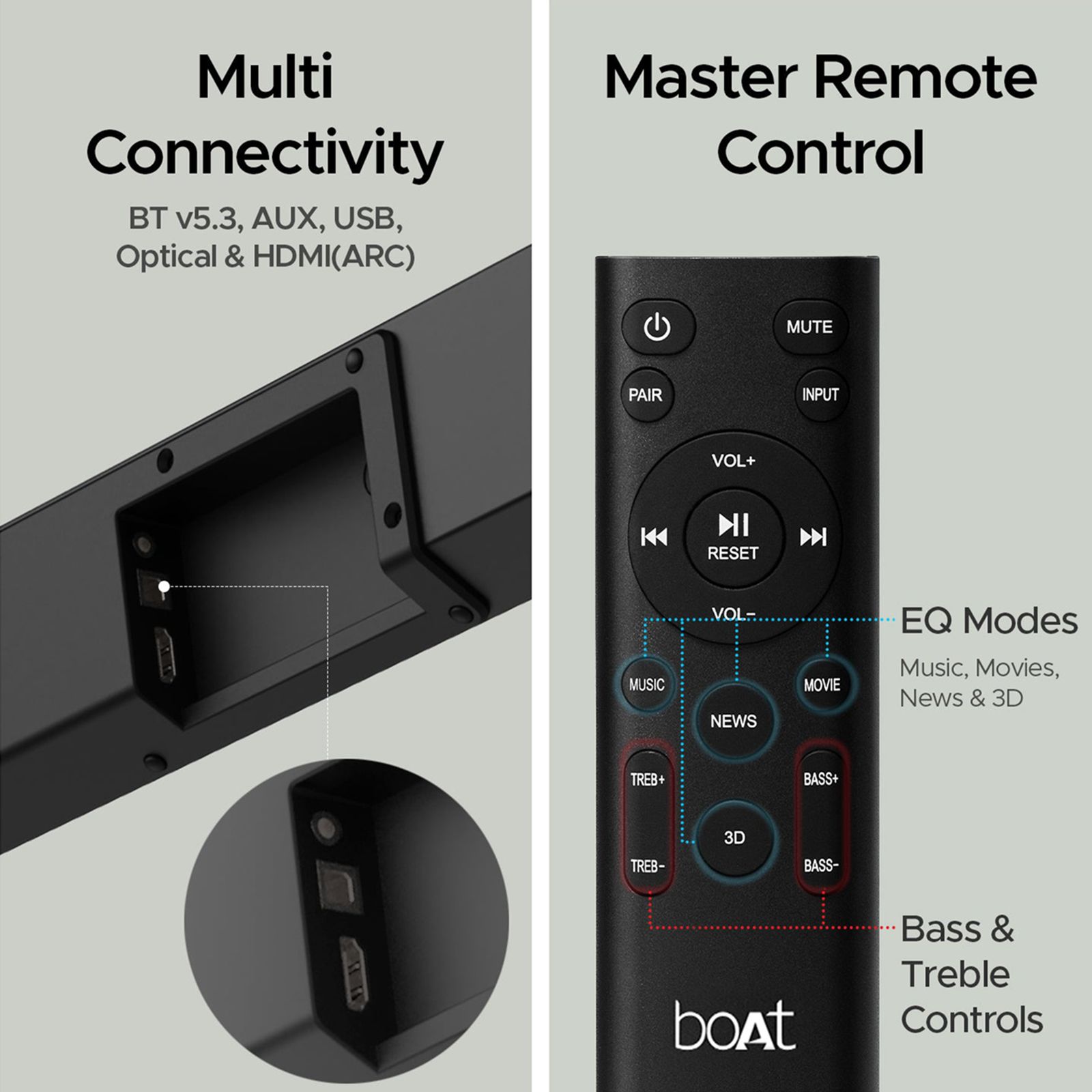 boAt Avante Bar Theme 160W Bluetooth Soundbar with Remote (Signature Sound, 2.1 Channel, Premium Black) boAt Avante Bar Theme 160W Bluetooth Soundbar with Remote (Signature Sound, 2.1 Channel, Premium Black)_12