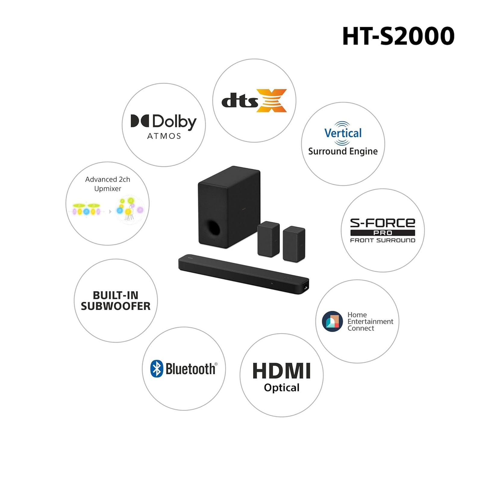 SONY HT-S2000 250W Bluetooth Soundbar with Remote (Dolby Atmos, 3.1 Channel, Black)_11