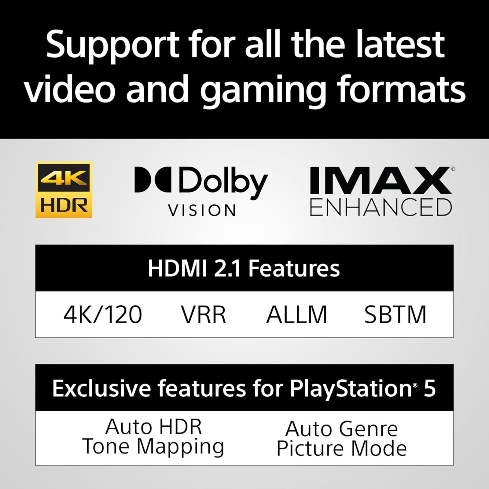 SONY HT-A9M2 504W Bluetooth Home Theatre with Remote (Dolby Atmos, 4.0.4 Channel, Grey) SONY HT-A9M2 504W Bluetooth Home Theatre with Remote (Dolby Atmos, 4.0.4 Channel, Grey)_10