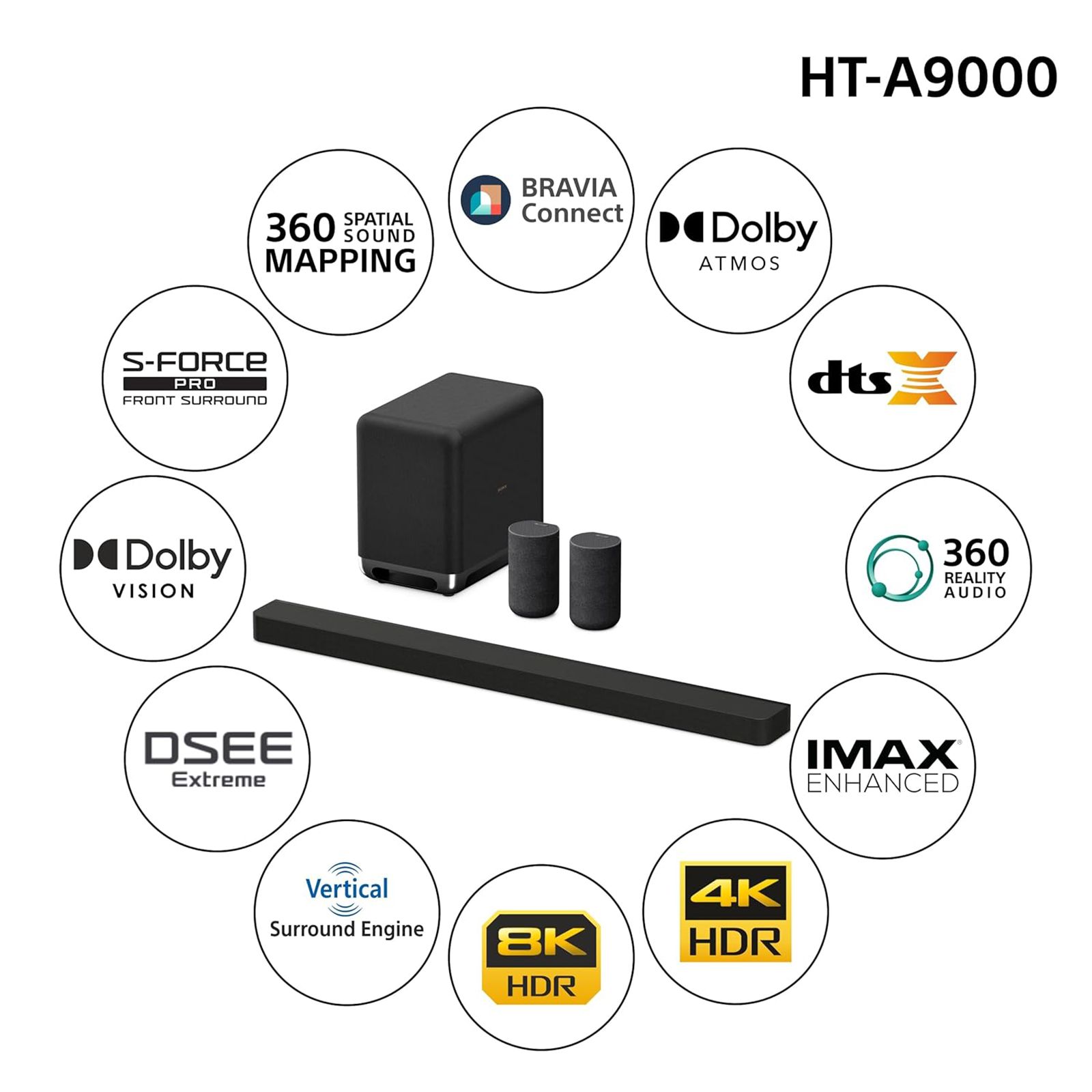 SONY HT-A9000 585W Bluetooth Soundbar with Remote (Dolby Digital, 7.1.2 Channel, Black) SONY HT-A9000 585W Bluetooth Soundbar with Remote (Dolby Digital, 7.1.2 Channel, Black)_5