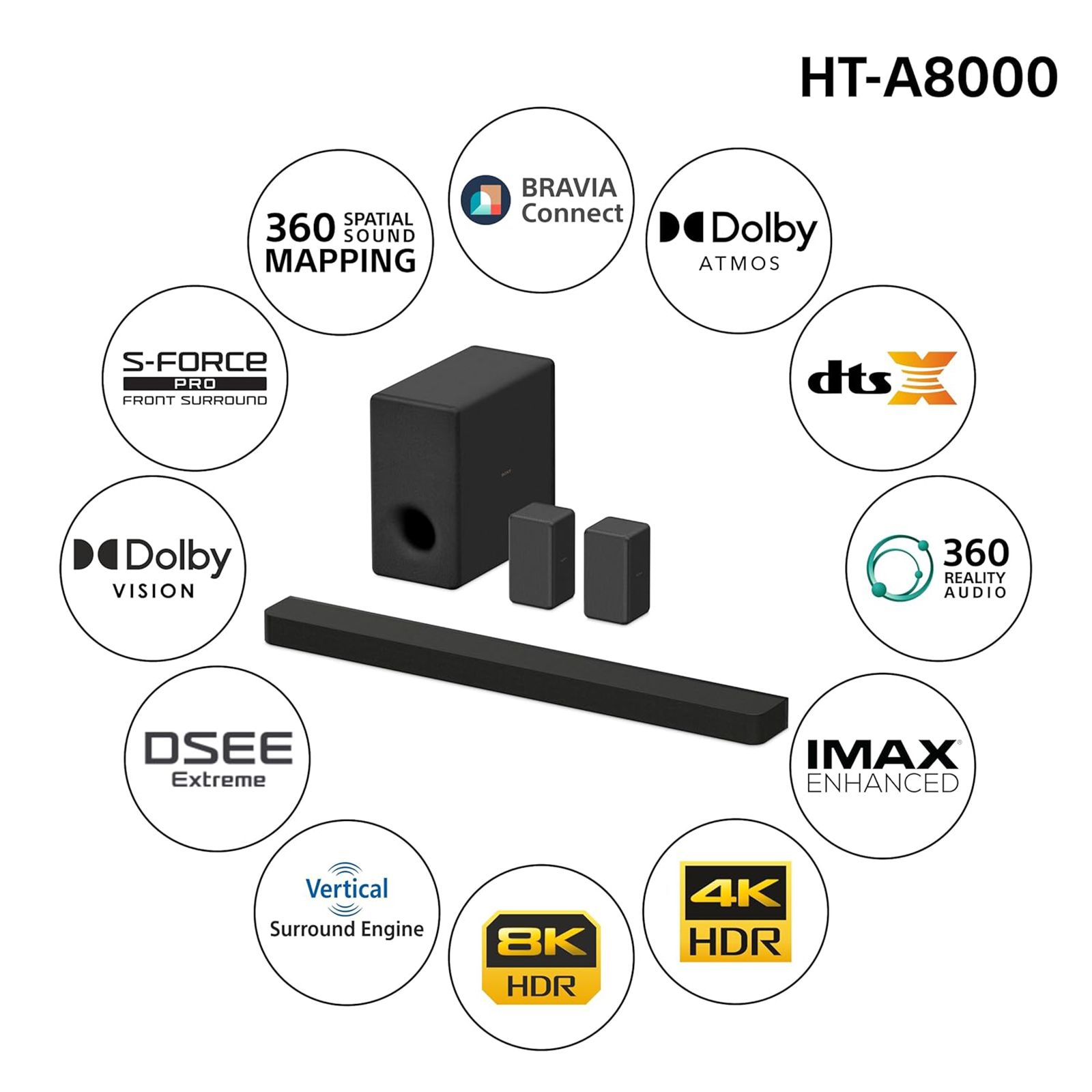 SONY HT-A8000 60W Bluetooth Soundbar with Remote (Dolby Digital, 5.0.2 Channel, Black)_7
