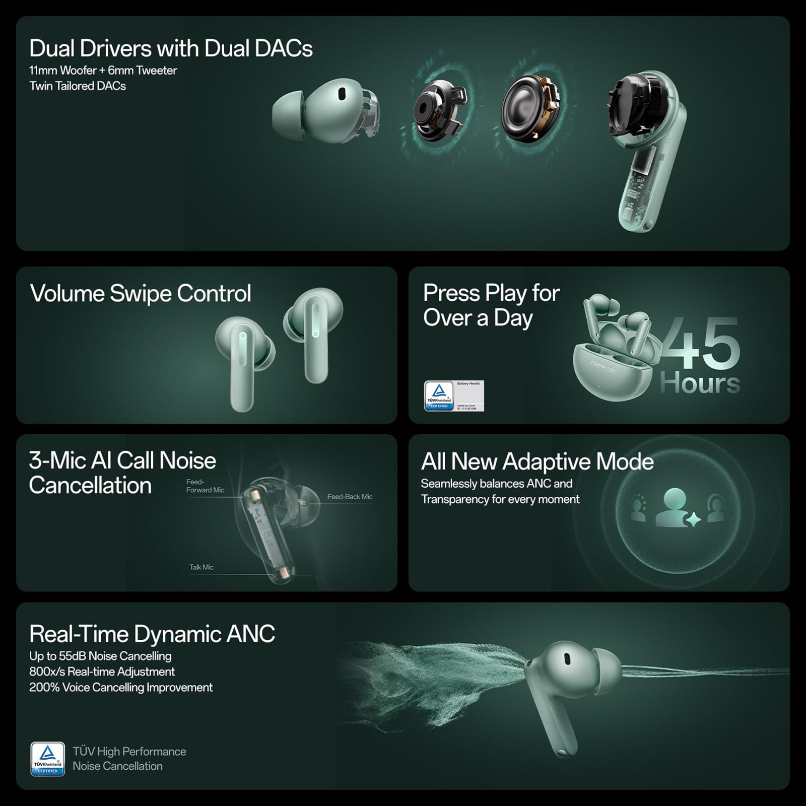 OnePlus Buds 4 TWS Earbuds with Adaptive Noise Cancellation (IPX55 Water Resistant, Dual Dynamic Drivers, Zen Green) OnePlus Buds 4 TWS Earbuds with Adaptive Noise Cancellation (IPX55 Water Resistant, Dual Dynamic Drivers, Zen Green)_8