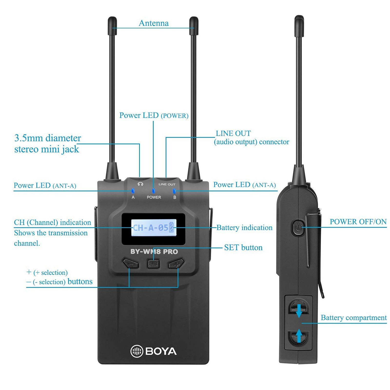 Boya 3.5 Jack Wireless Microphone with Automatic LCD Lock Function (Black)_17