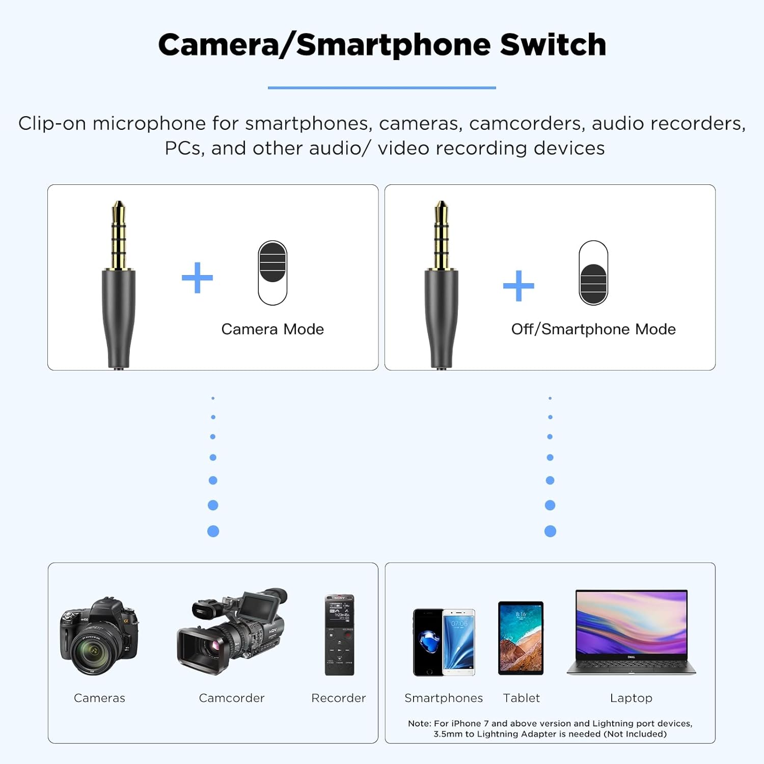 Boya Universal 3.5 Jack Wired Microphone with Low Handling Noise (Black) Boya Universal 3.5 Jack Wired Microphone with Low Handling Noise (Black)_9