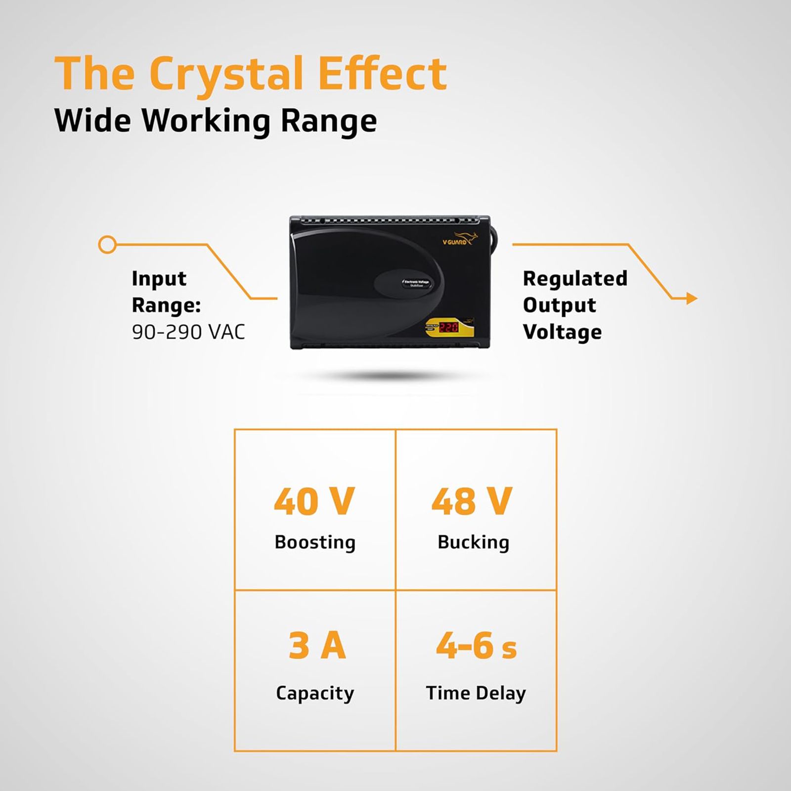 V-Guard Crystal Plus 3 Amps Voltage Stabilizer For Up to 140cm (55") TV + 1 SetTop Box + 1 Home Theatre (90 - 290 V, Thermal Overload Protection, Black) V-Guard Crystal Plus 3 Amps Voltage Stabilizer For Up to 140cm (55") TV + 1 SetTop Box + 1 Home Theatre (90 - 290 V, Thermal Overload Protection, Black)_4