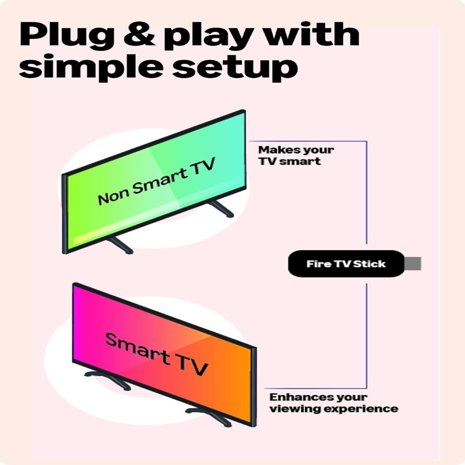 amazon Fire TV Stick HD Streaming Device with Alexa Voice Search (Dolby Atmos, Wi-Fi 6, Black) amazon Fire TV Stick HD Streaming Device with Alexa Voice Search (Dolby Atmos, Wi-Fi 6, Black)_9