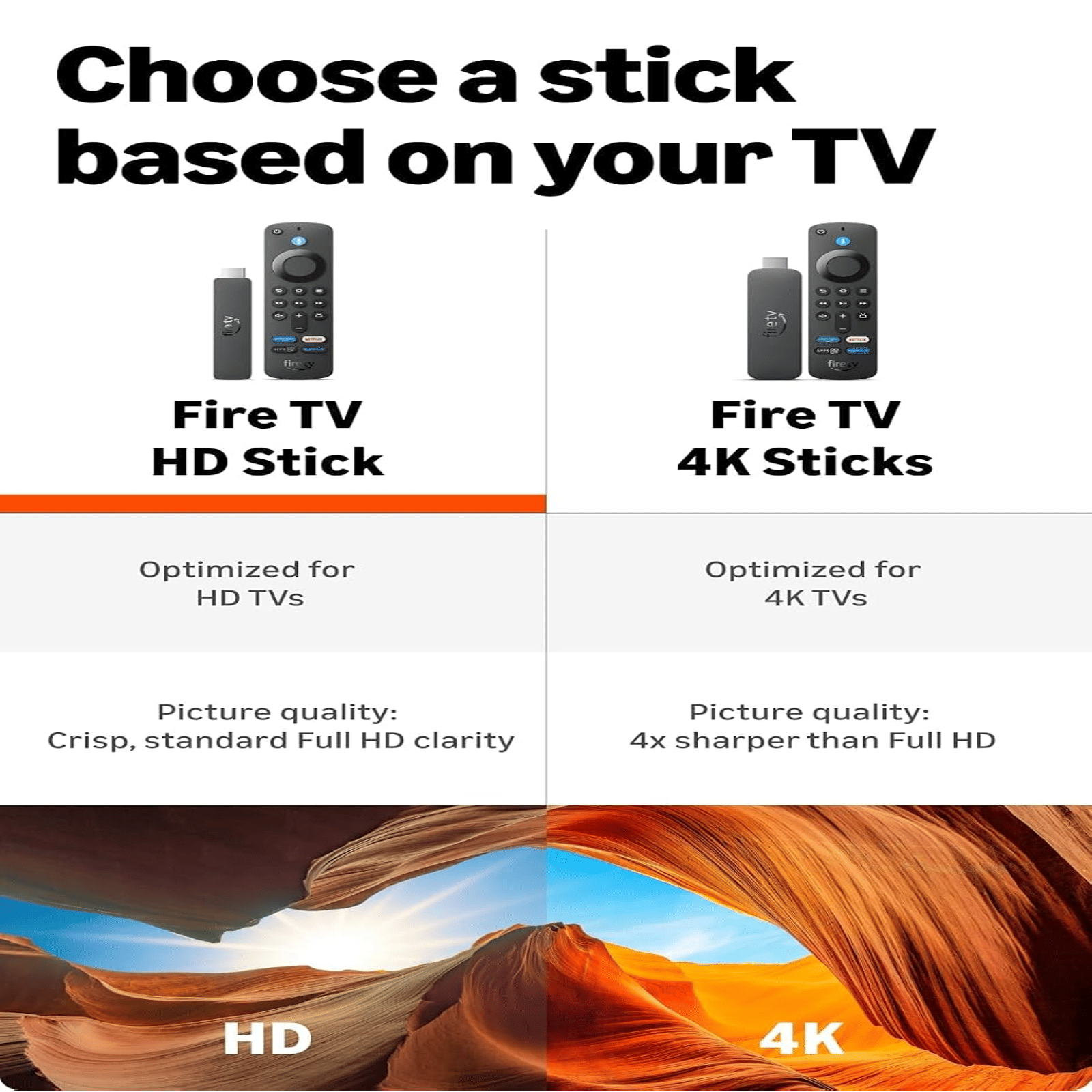 amazon Fire TV Stick HD Streaming Device with Alexa Voice Search (Dolby Atmos, Wi-Fi 6, Black) amazon Fire TV Stick HD Streaming Device with Alexa Voice Search (Dolby Atmos, Wi-Fi 6, Black)_4