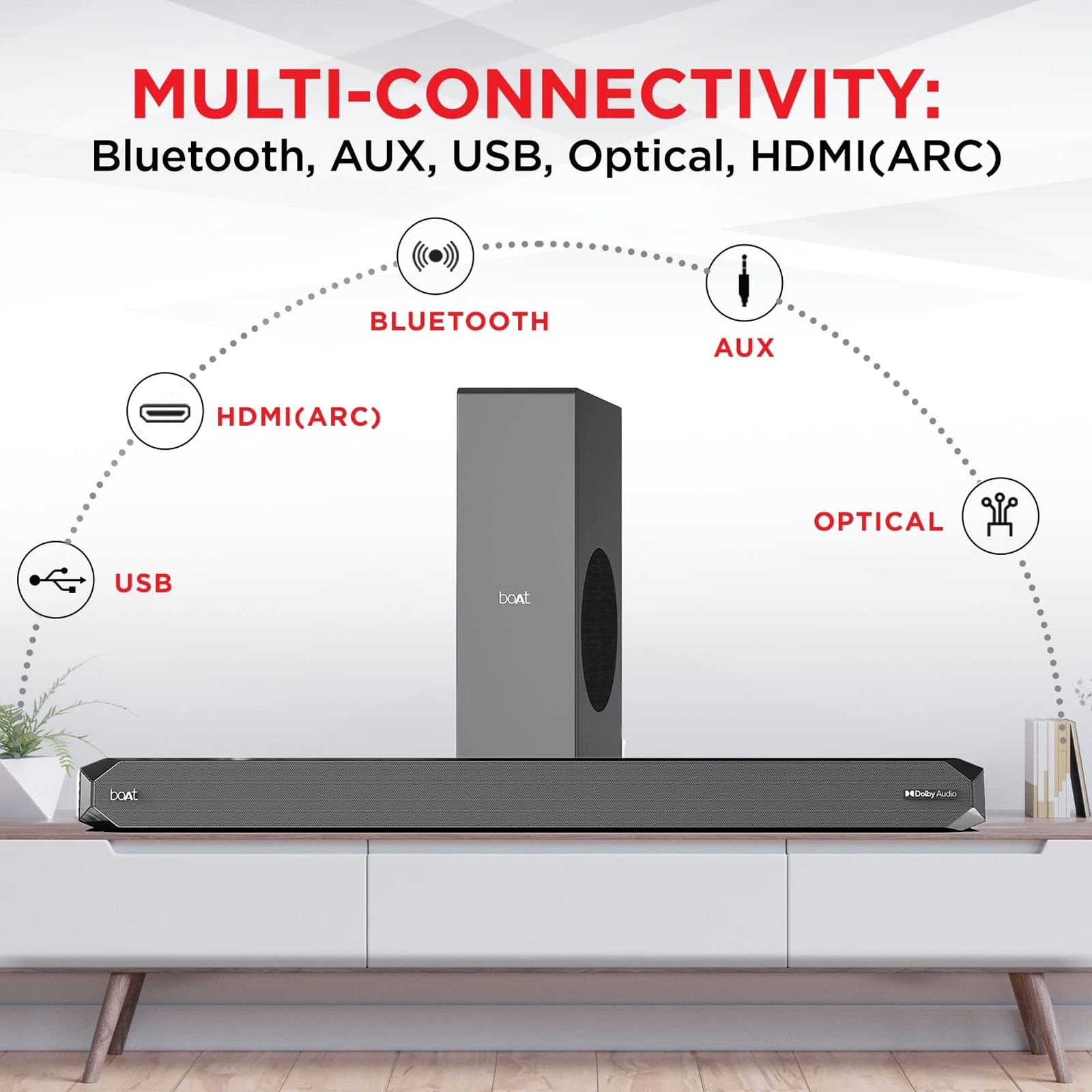 boAt Aavante Bar 1200D 100W Bluetooth Soundbar with Remote (Dolby Audio, 2.1 Channel, Black)_6