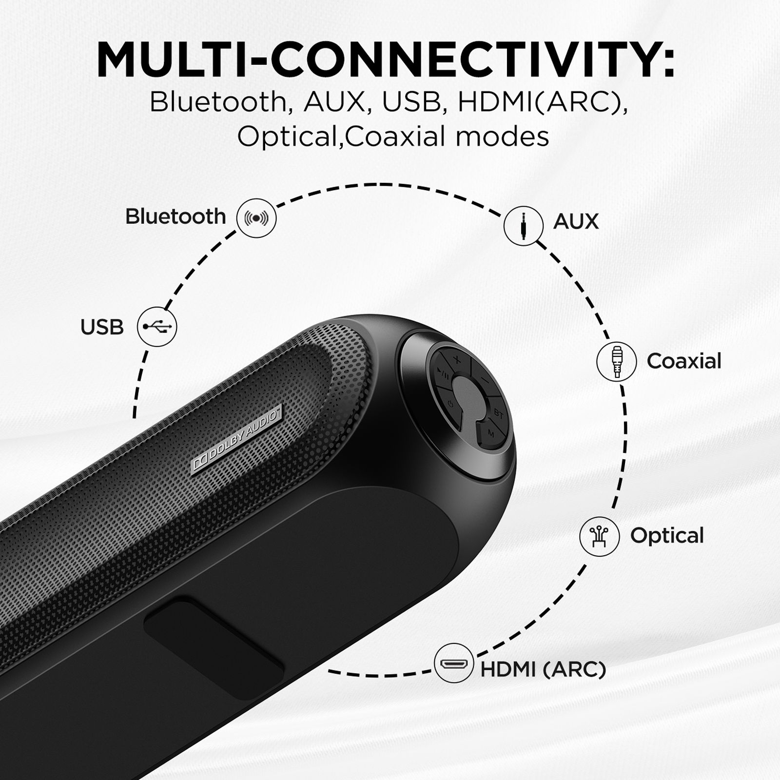 boAt Aavante Bar 3200D 350W Bluetooth Soundbar with Remote (3D Surround Sound, 5.1 Channel, Premium Black) boAt Aavante Bar 3200D 350W Bluetooth Soundbar with Remote (3D Surround Sound, 5.1 Channel, Premium Black)_3