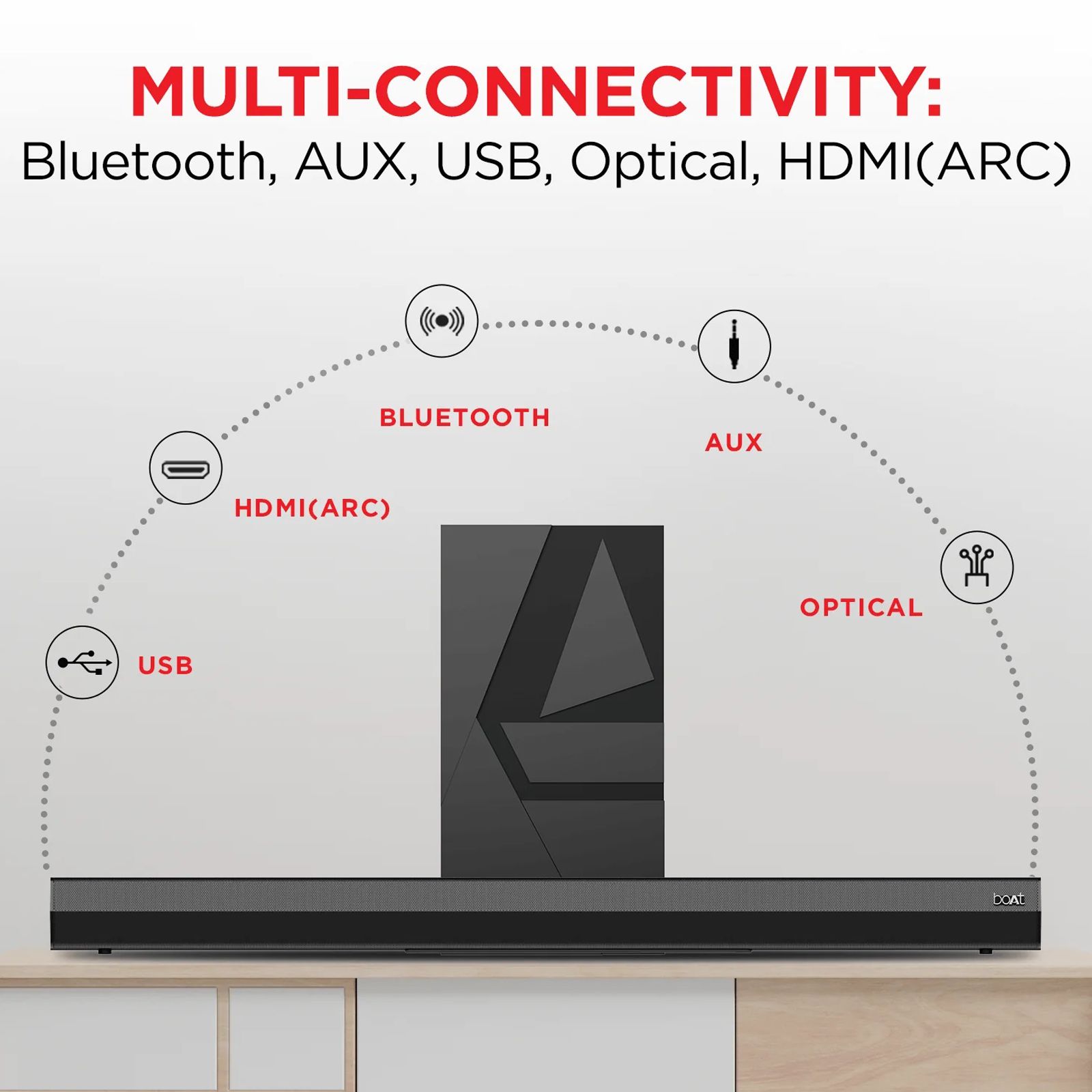 boAt Aavante Bar Quake 200W Bluetooth Soundbar with Remote (Entertainment EQ Modes, 2.1 Channel, Black) boAt Aavante Bar Quake 200W Bluetooth Soundbar with Remote (Entertainment EQ Modes, 2.1 Channel, Black)_5