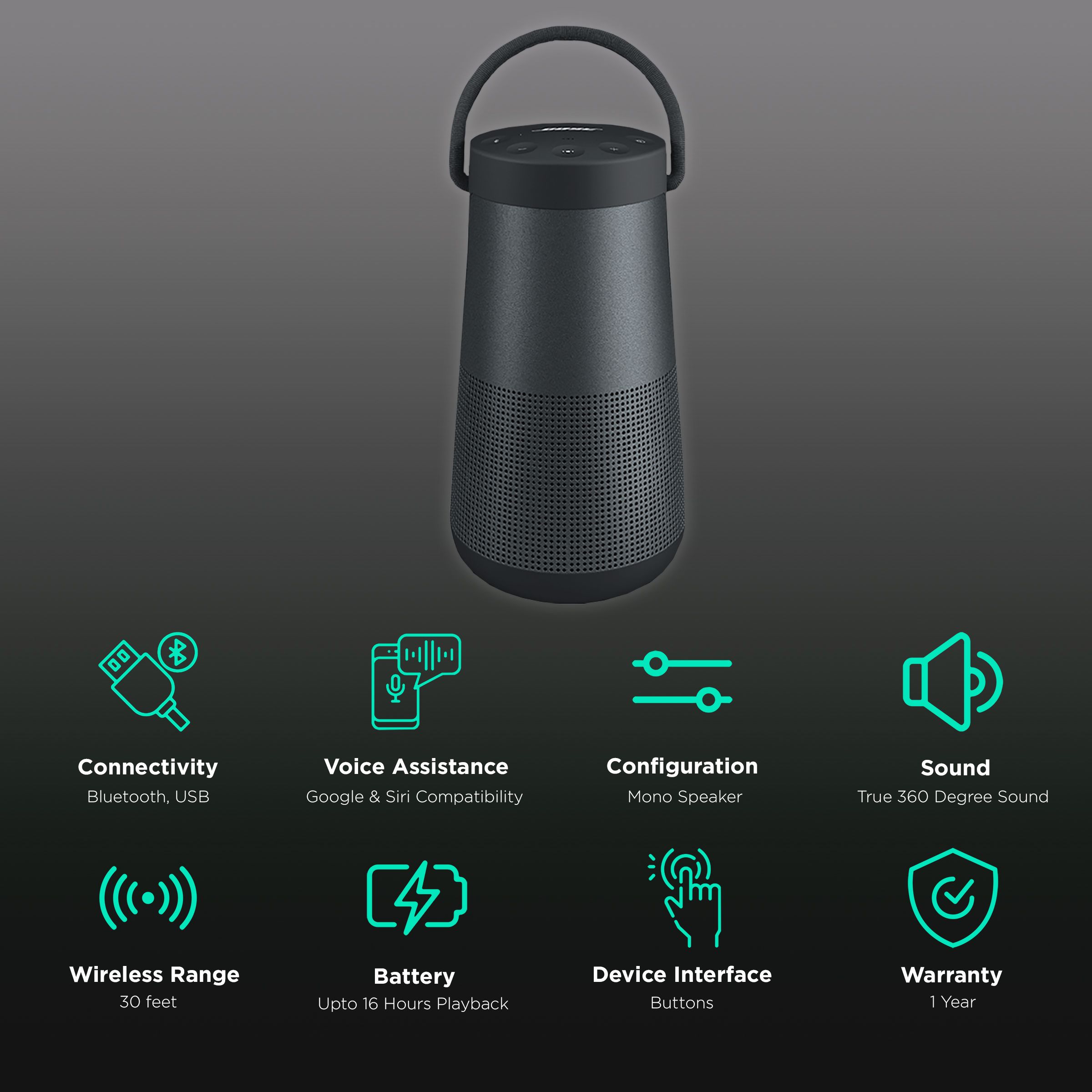 BOSE SoundLink Revolve Plus with Google & Siri Compatible Smart Speaker (16 Hours Playtime Time, Black)_2