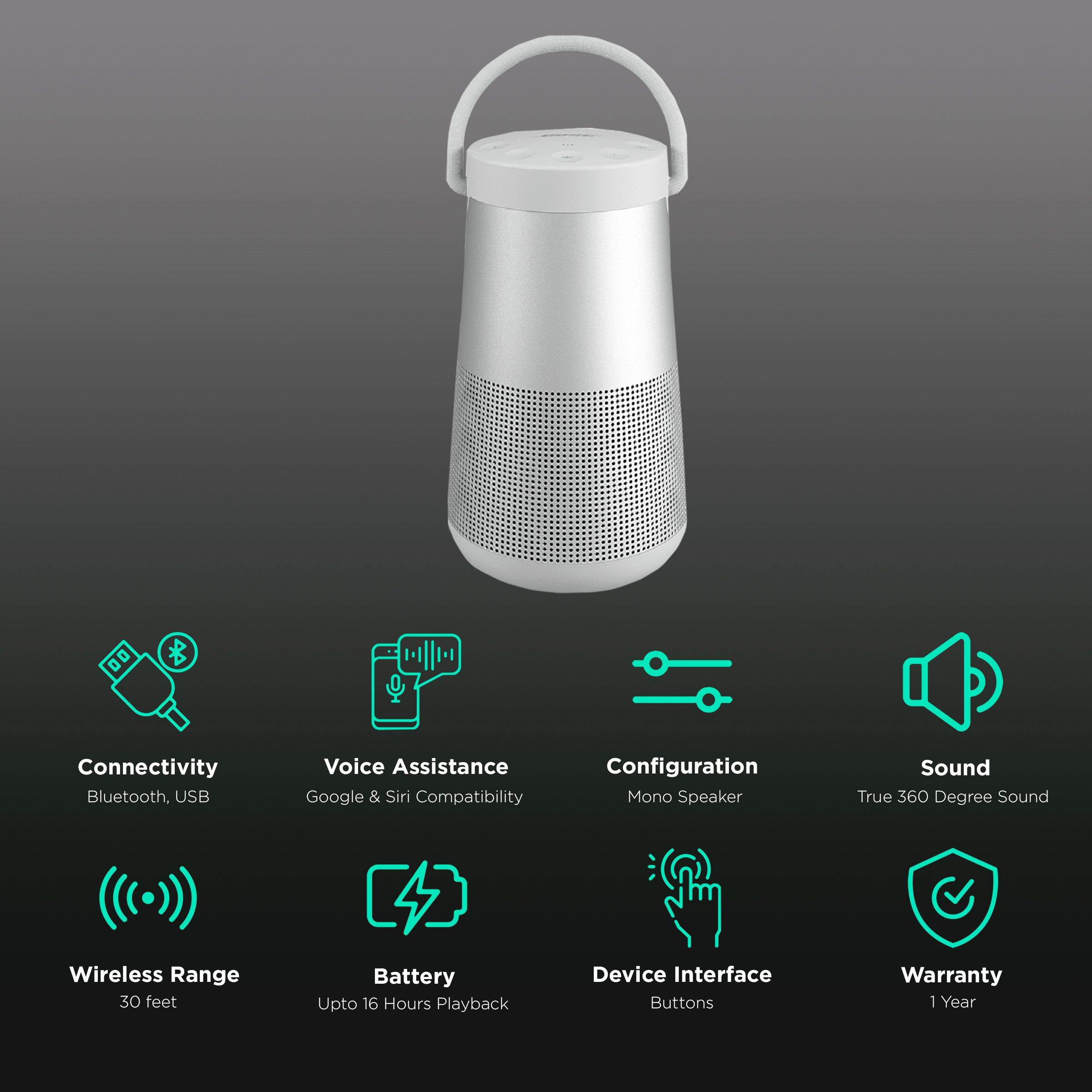 BOSE SoundLink Revolve Plus with Google & Siri Compatible Smart Speaker (16 Hours Playtime Time, Grey)_2
