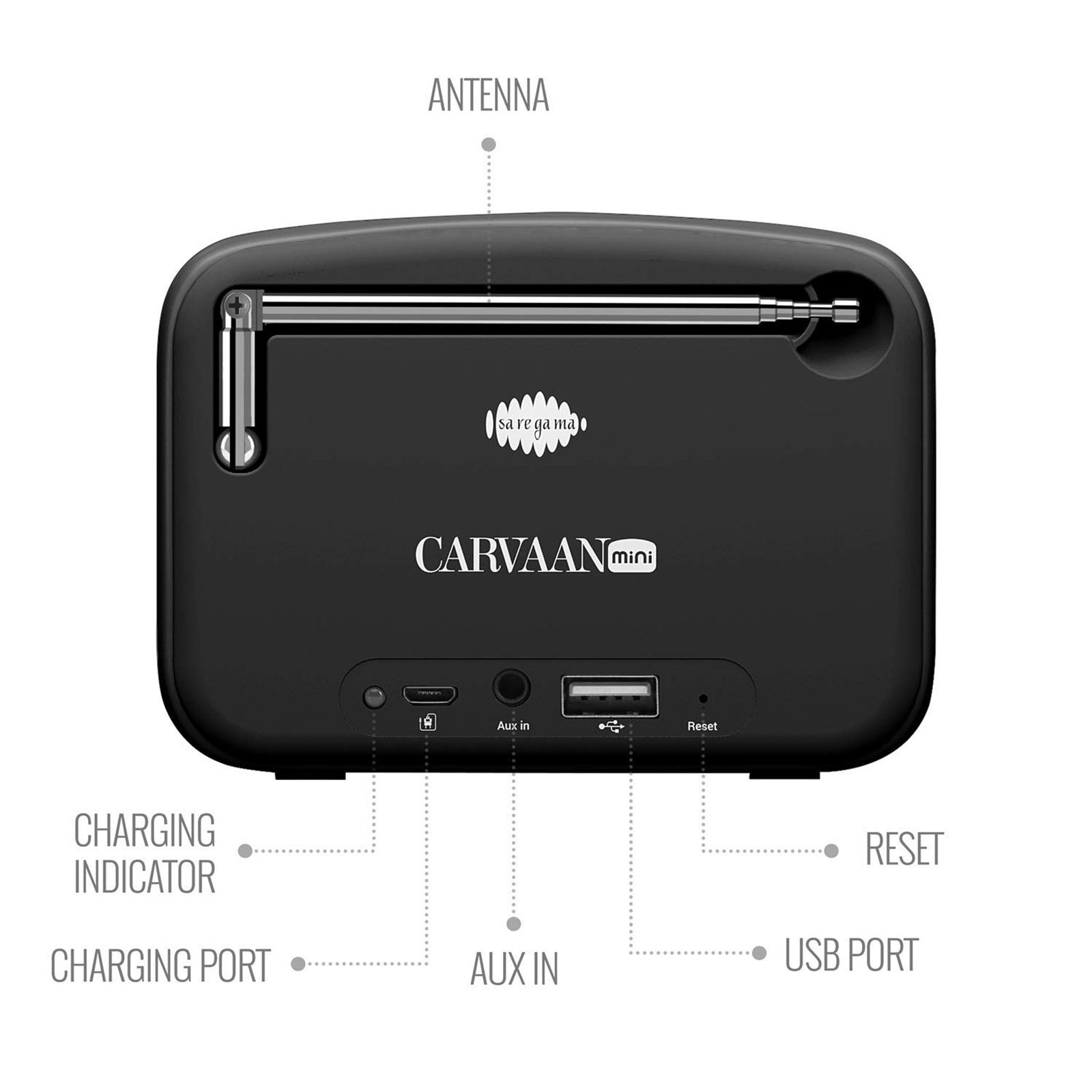 SAREGAMA Carvaan Mini 2.0 Hindi 5W Portable Bluetooth Speaker (4 Hours Playtime, 2.0 Channel, Moonlight Black)_11