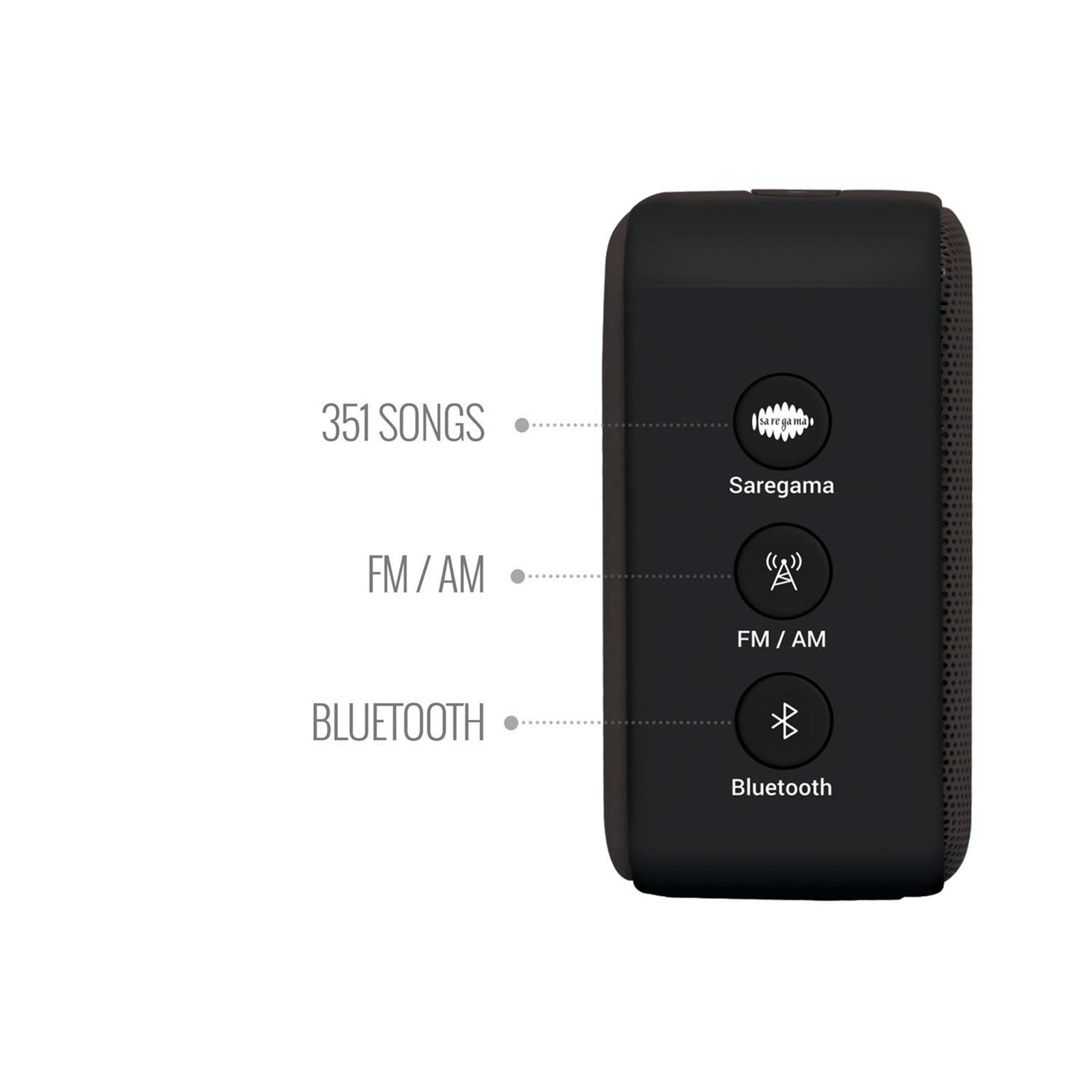 SAREGAMA Carvaan Mini 2.0 Hindi 5W Portable Bluetooth Speaker (4 Hours Playtime, 2.0 Channel, Moonlight Black)_9