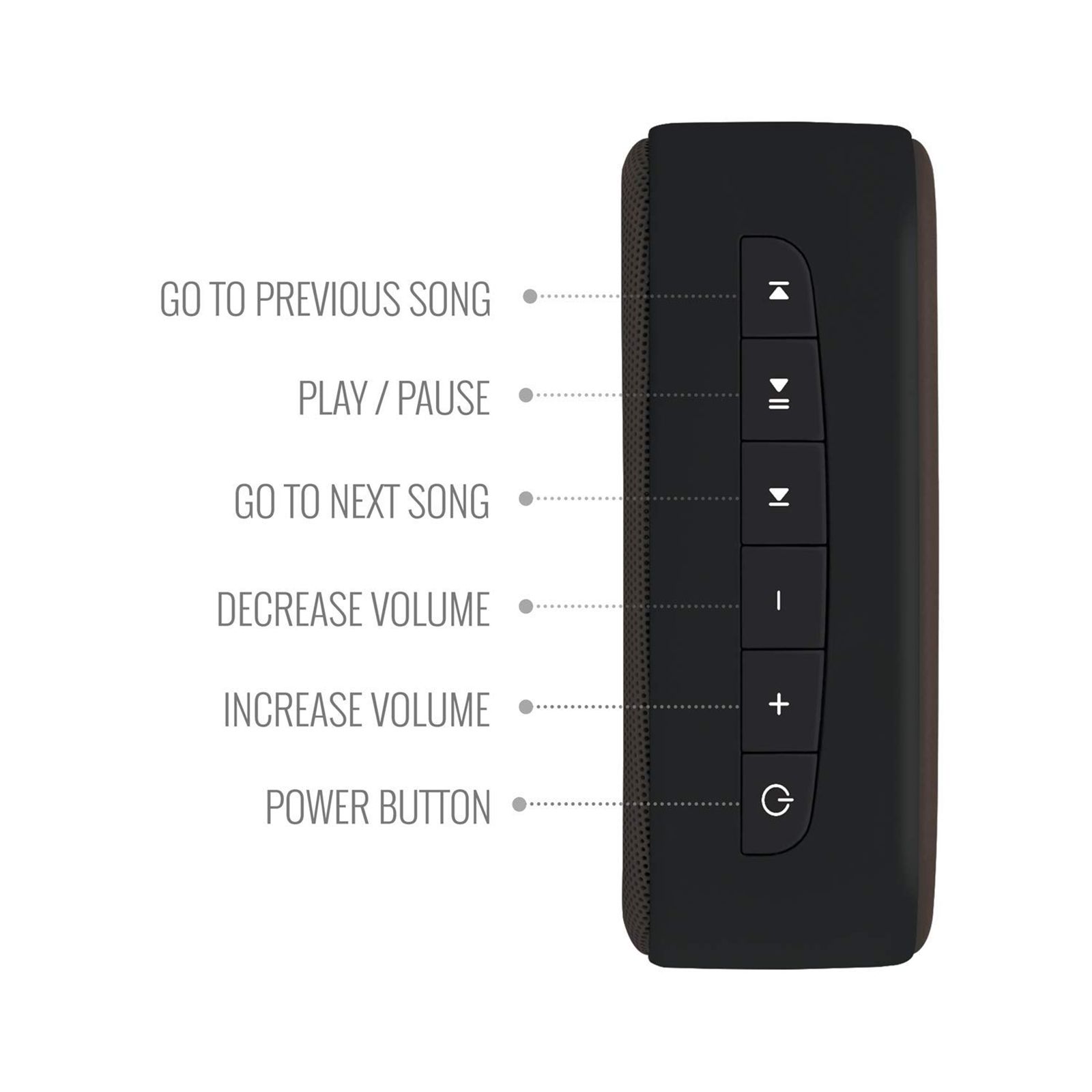 SAREGAMA Carvaan Mini 2.0 Hindi 5W Portable Bluetooth Speaker (4 Hours Playtime, 2.0 Channel, Moonlight Black)_10