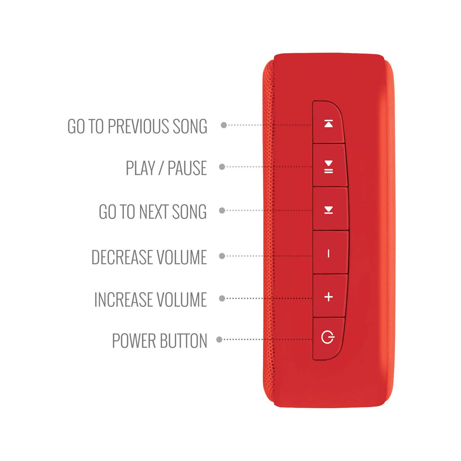 SAREGAMA Carvaan Mini 2.0 Hindi 5W Portable Bluetooth Speaker (4 Hours Playtime, 2.0 Channel, Sunset Red)_11