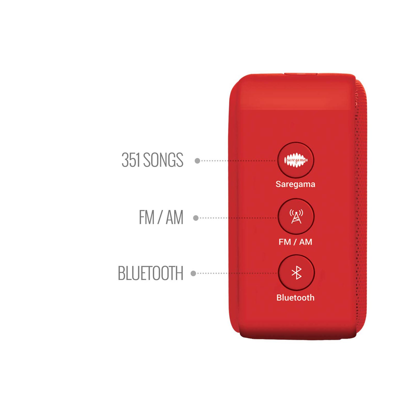 SAREGAMA Carvaan Mini 2.0 Hindi 5W Portable Bluetooth Speaker (4 Hours Playtime, 2.0 Channel, Sunset Red)_9
