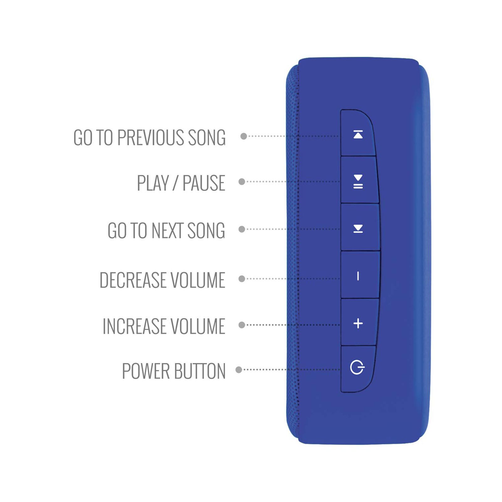 SAREGAMA Carvaan Mini 2.0 Hindi 5W Portable Bluetooth Speaker (4 Hours Playtime, 2.0 Channel, Regal Blue) SAREGAMA Carvaan Mini 2.0 Hindi 5W Portable Bluetooth Speaker (4 Hours Playtime, 2.0 Channel, Regal Blue)_12