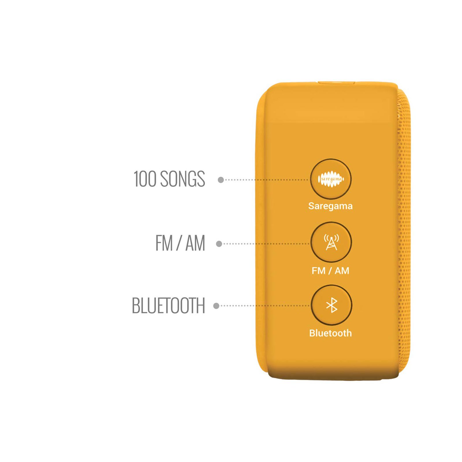SAREGAMA Carvaan Mini 5W Portable Bluetooth Speaker (4 Hours Playtime, Stereo Channel, Saffron Orange)_11