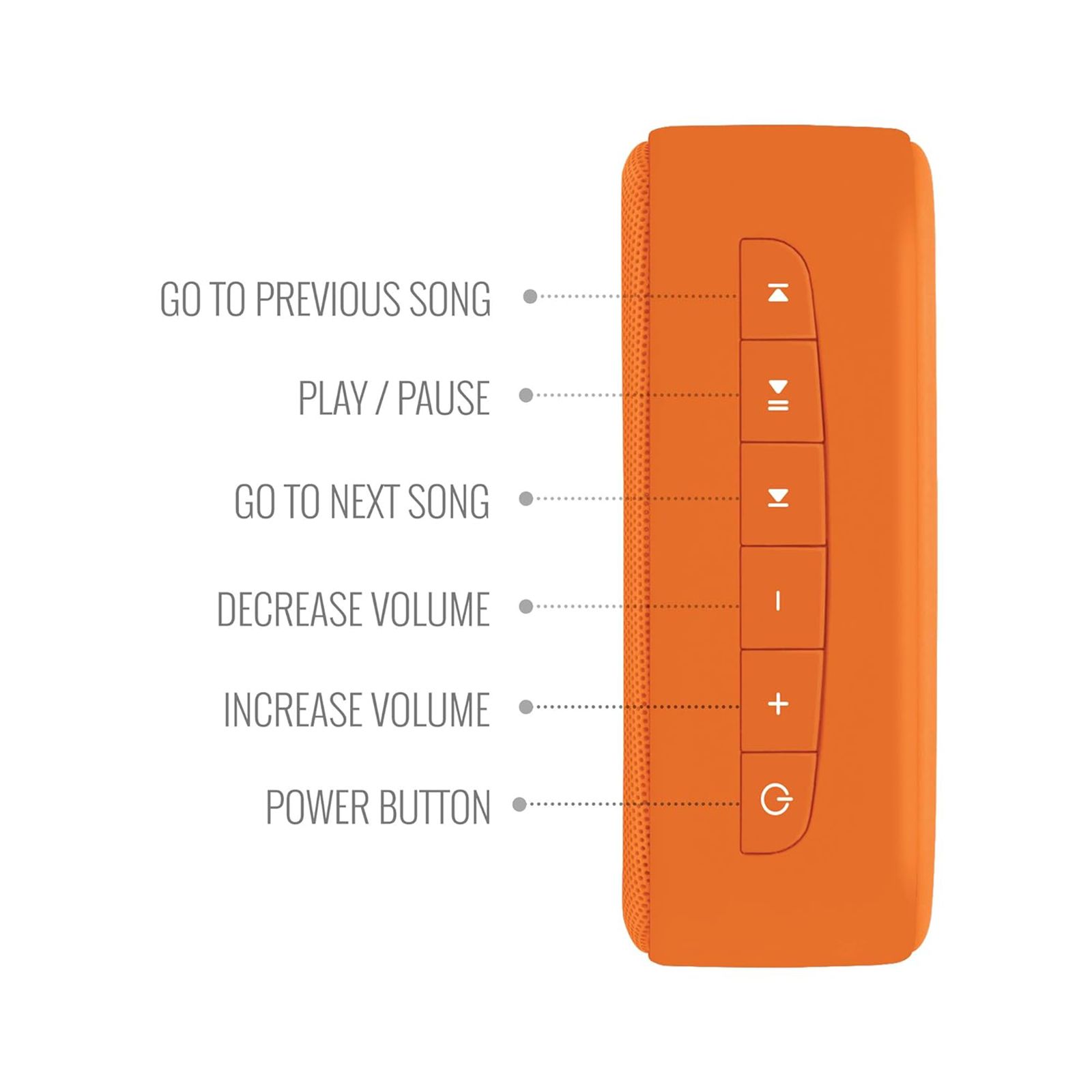 SAREGAMA Carvaan Mini 5W Portable Bluetooth Speaker (4 Hours Playtime, Stereo Channel, Orange) SAREGAMA Carvaan Mini 5W Portable Bluetooth Speaker (4 Hours Playtime, Stereo Channel, Orange)_9