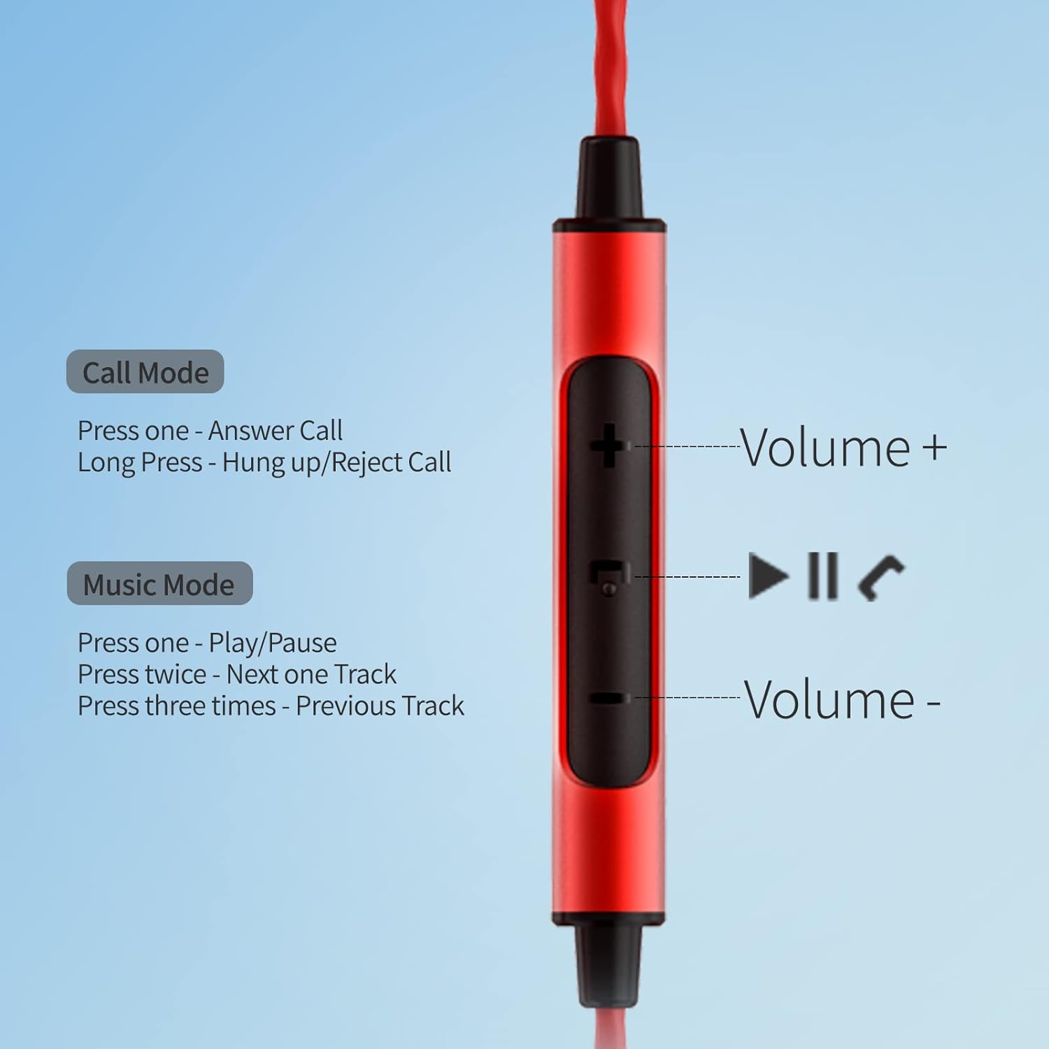 SoundMAGIC E50C Wired Earphone with Mic (In Ear, Red) SoundMAGIC E50C Wired Earphone with Mic (In Ear, Red)_2