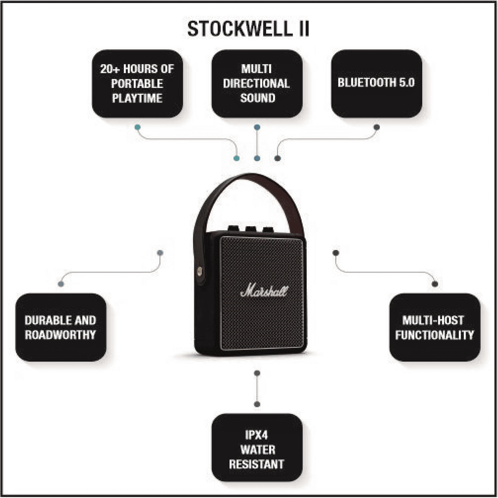 Marshall Stockwell II Portable Bluetooth Speaker (MS-STWL2, Black) Marshall Stockwell II Portable Bluetooth Speaker (MS-STWL2, Black)_14