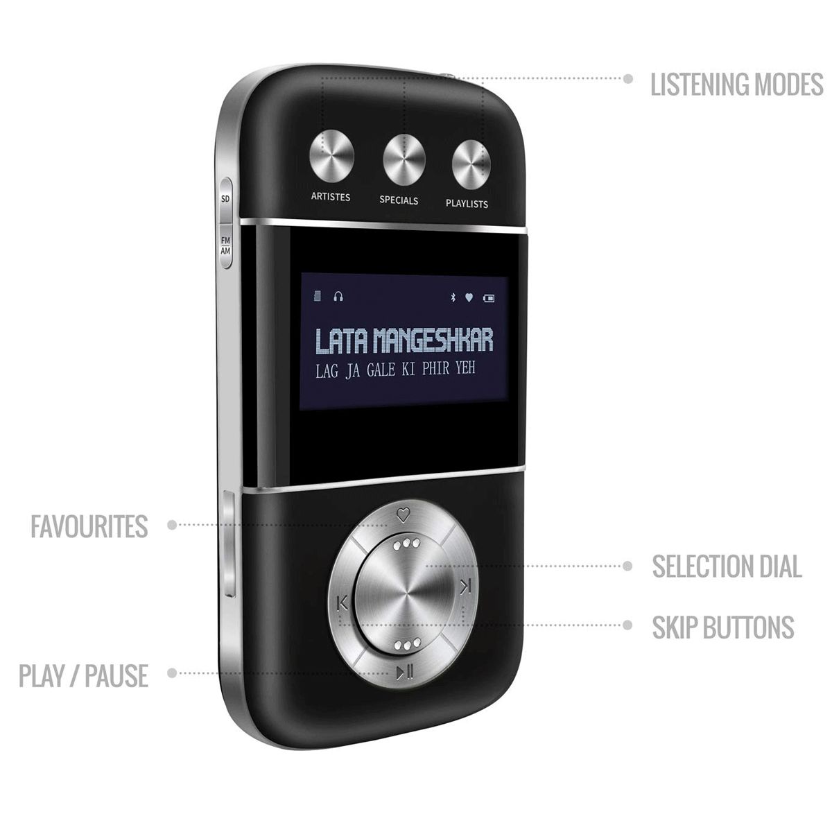 SAREGAMA Carvaan Go 2.0 2 Watt Bluetooth MP3 Player (3000 Pre-Loaded Songs, GO0005, Classic Black)_9