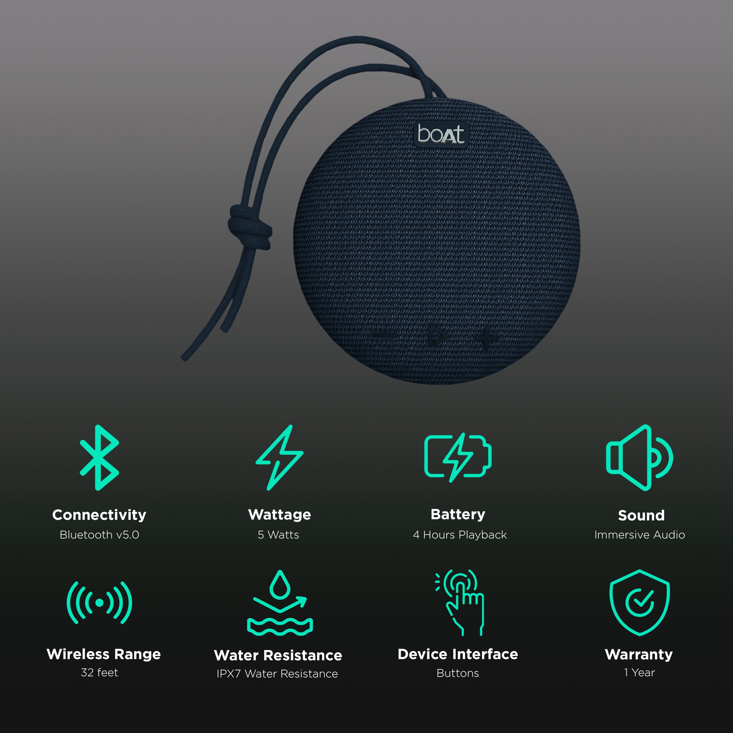 boAt Stone 193 5W Portable Bluetooth Speaker (IPX7 Water Resistant, 4 Hours Playtime, Dark Slate Blue)_2