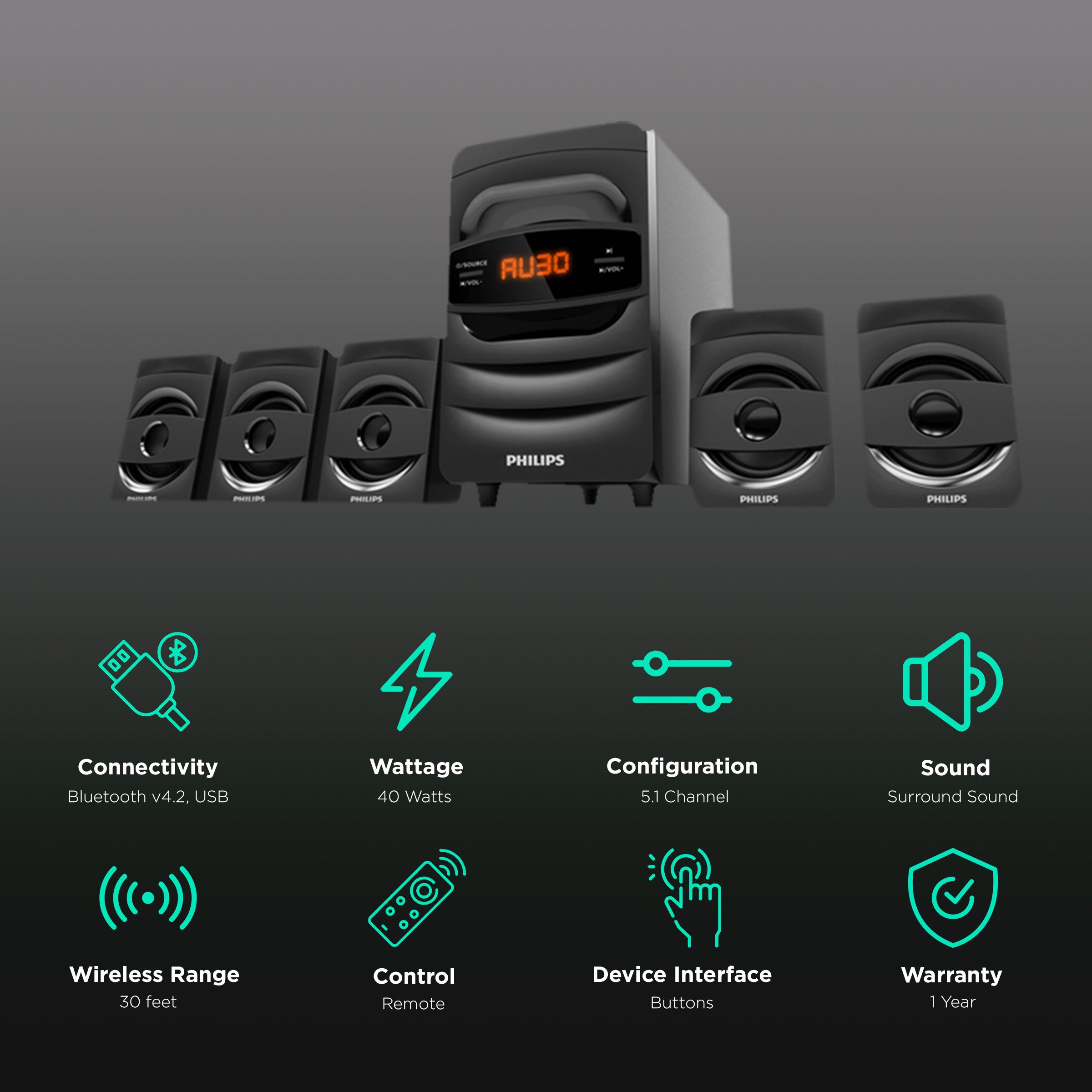 PHILIPS 40W Multimedia Speaker (Surround Sound, 5.1 Channel, Black)_2