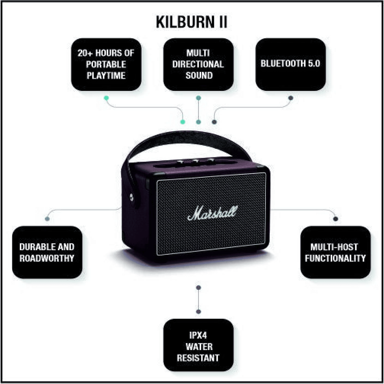 Marshall Kilburn II 20W Portable Bluetooth Speaker (IPX2 Water Resistant, Multi-Host Functionality, Stereo Channel, Burgundy) Marshall Kilburn II 20W Portable Bluetooth Speaker (IPX2 Water Resistant, Multi-Host Functionality, Stereo Channel, Burgundy)_11